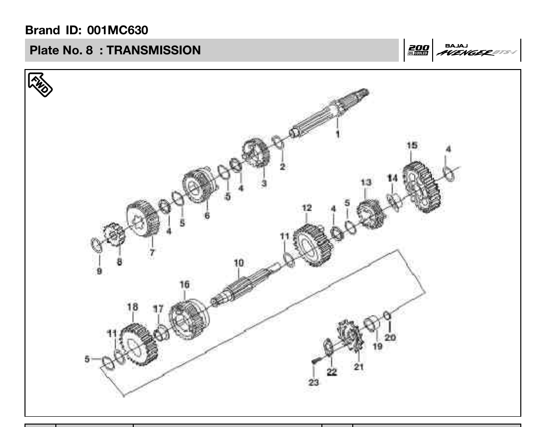 Plate 8 — TRANSMISSION