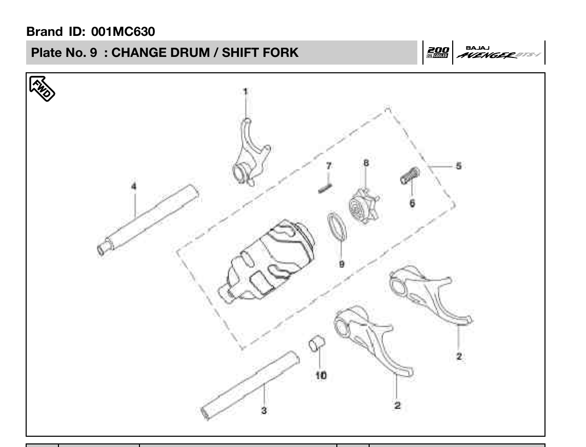 Plate 9 — CHANGE DRUM / SHIFT FORK