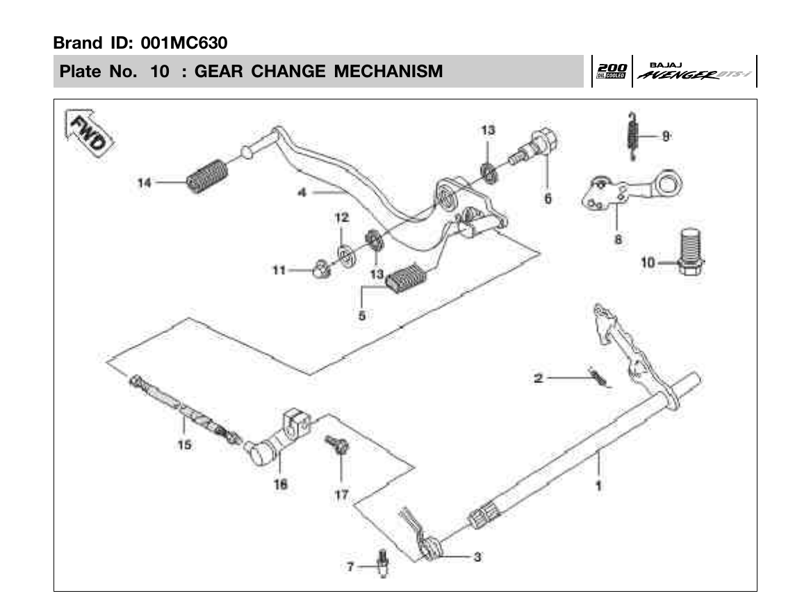 Plate 10 — GEAR CHANGE MECHANISM