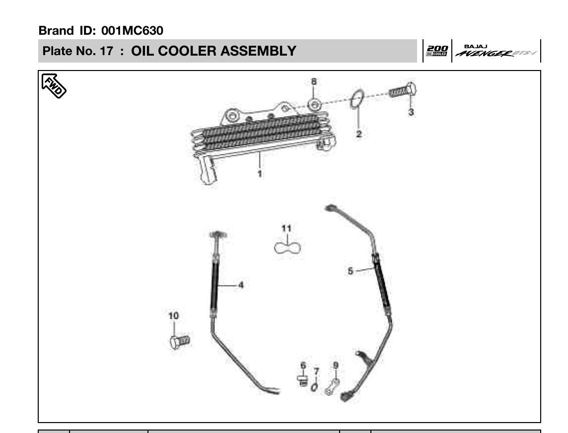 Plate 17 — OIL COOLER ASSEMBLY