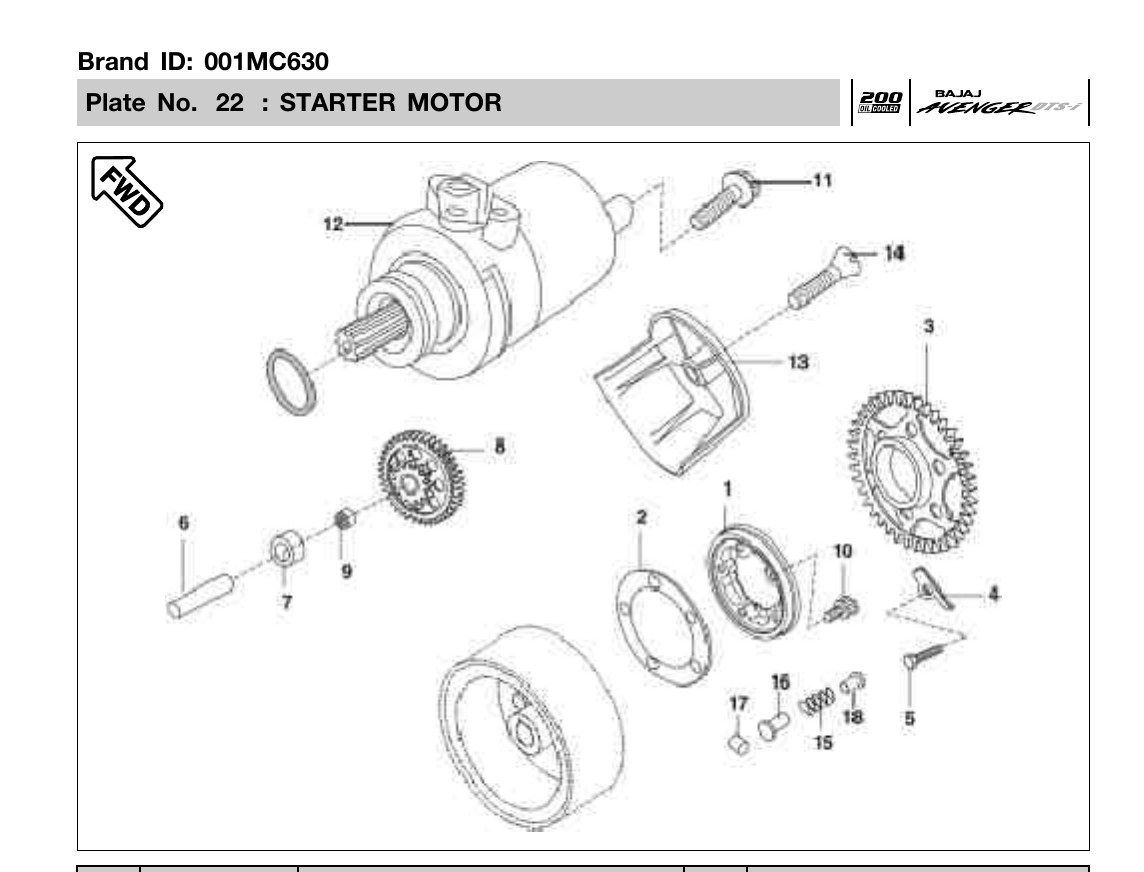 Plate 22 — STARTER MOTOR