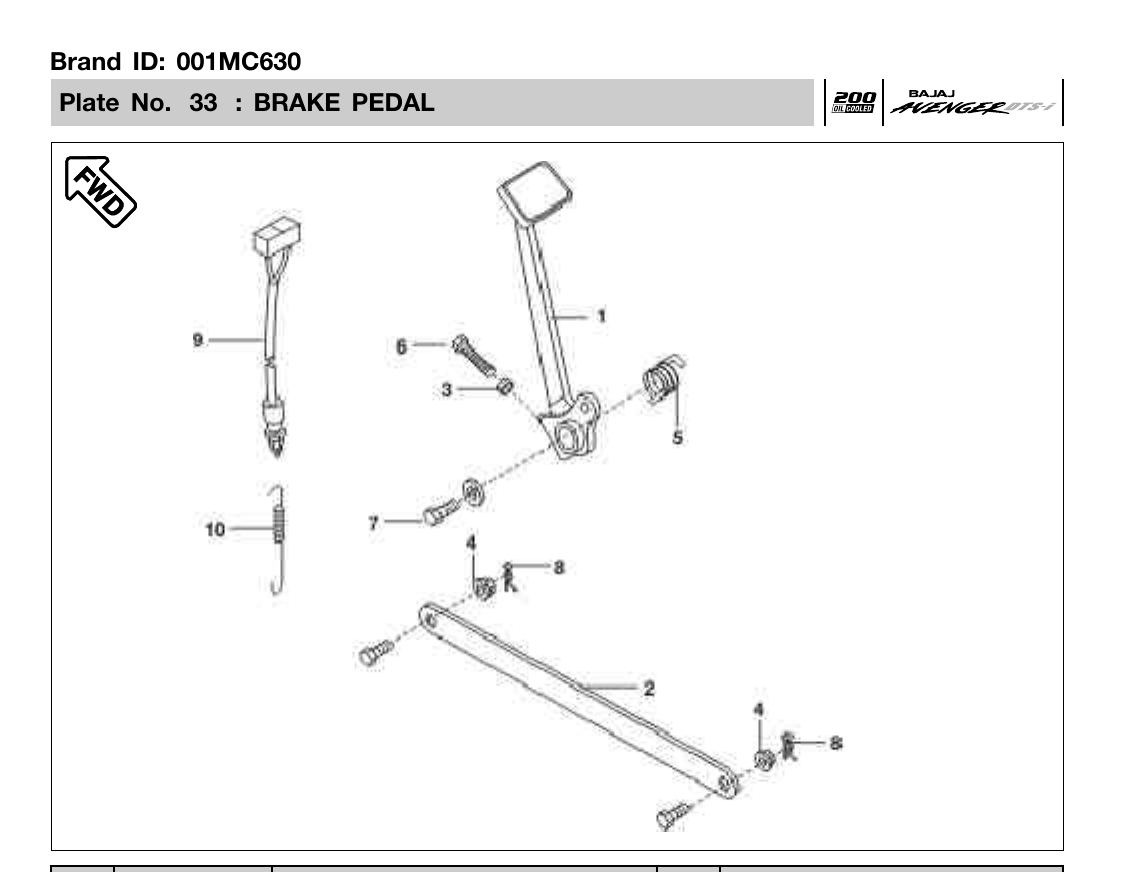 Plate 33 — BRAKE PEDAL