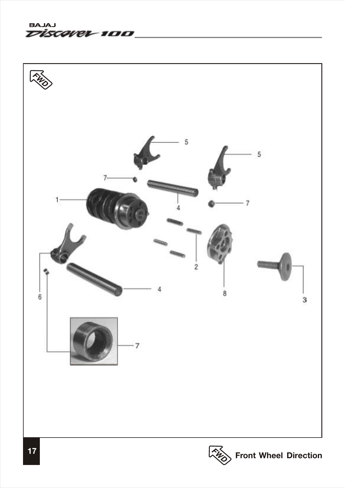 Plate 9 — Change Drum / Shift Fork