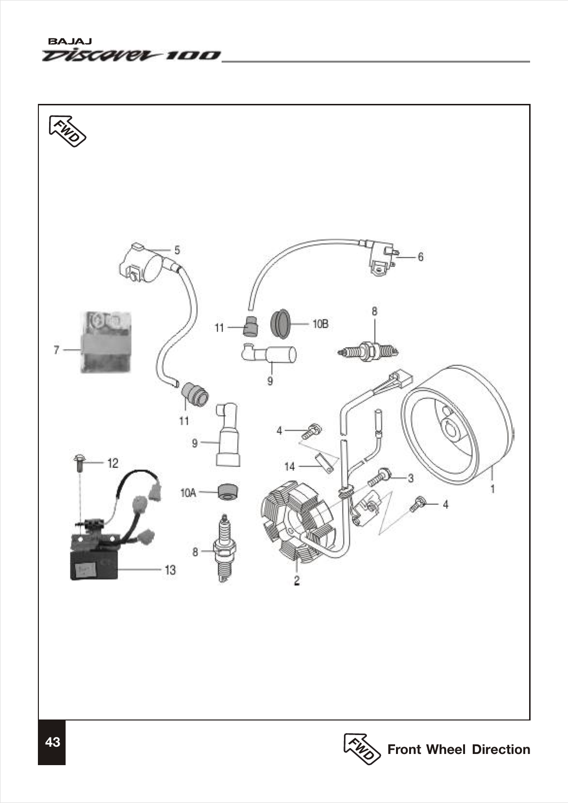 Plate 22 — Magneto, CDI & H.T. Coil