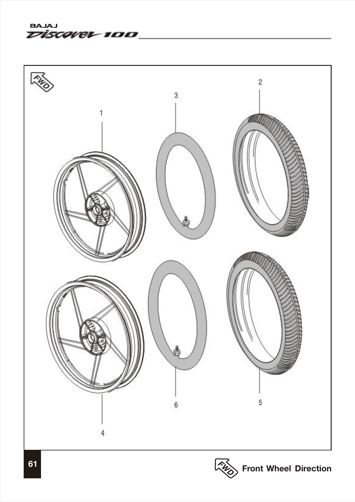Plate 31 — Tube / Tyre / Rim
