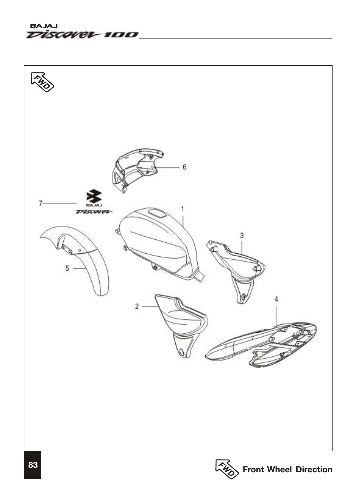 Plate 40 — Painted Parts and Dcl