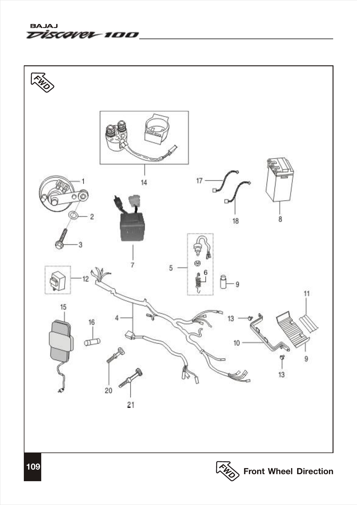 Plate 49 — Electrical Equipments
