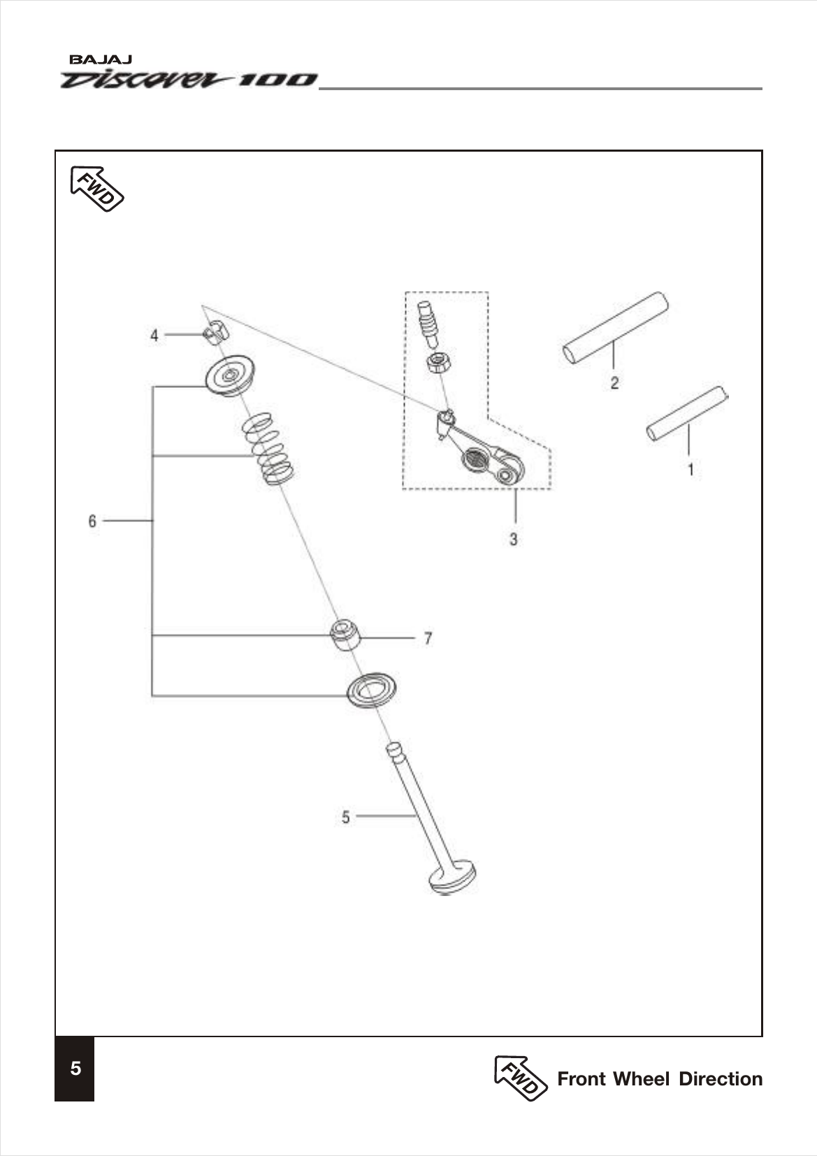 Plate 3 — Valve