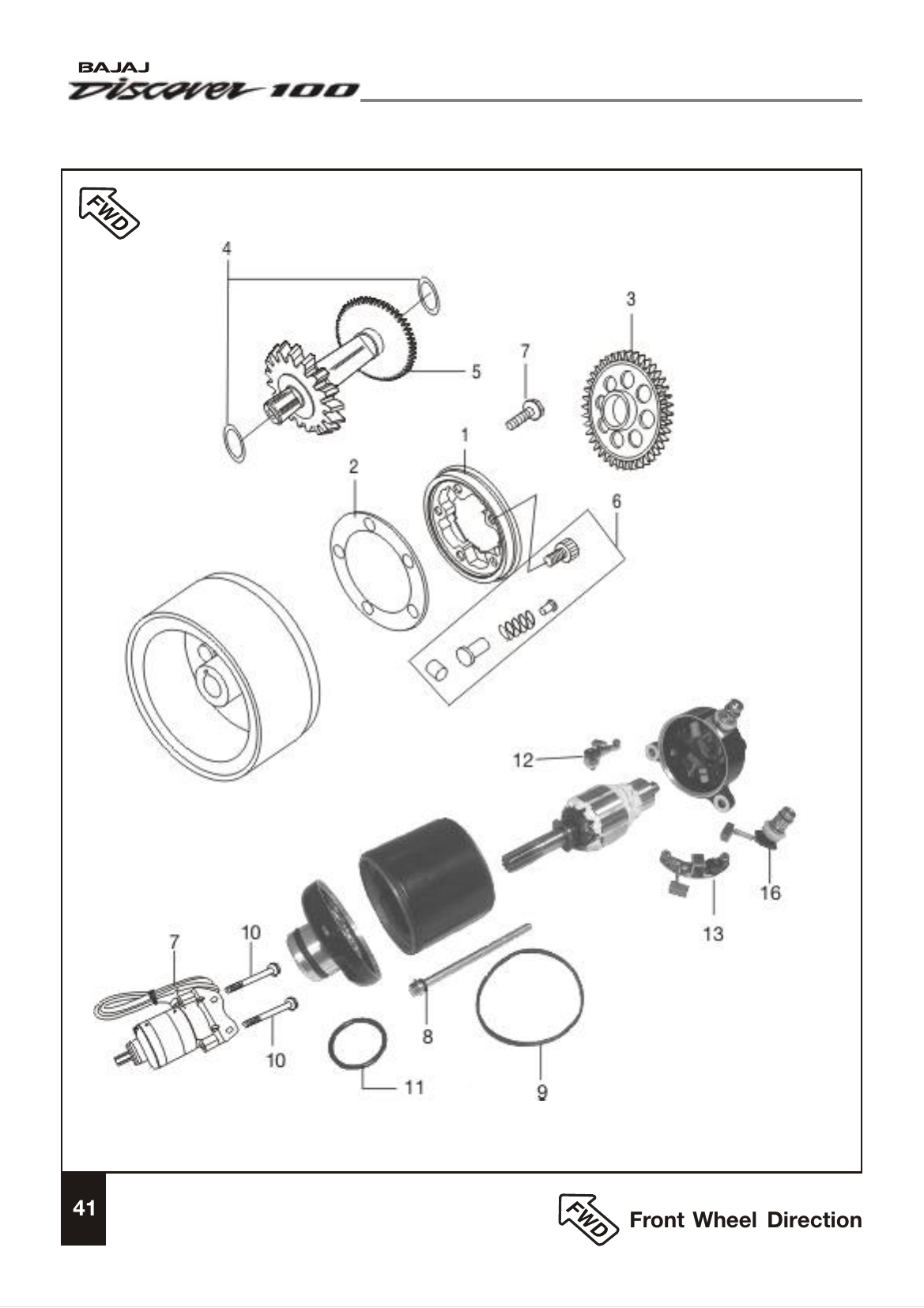 Plate 21 — Starter Assly