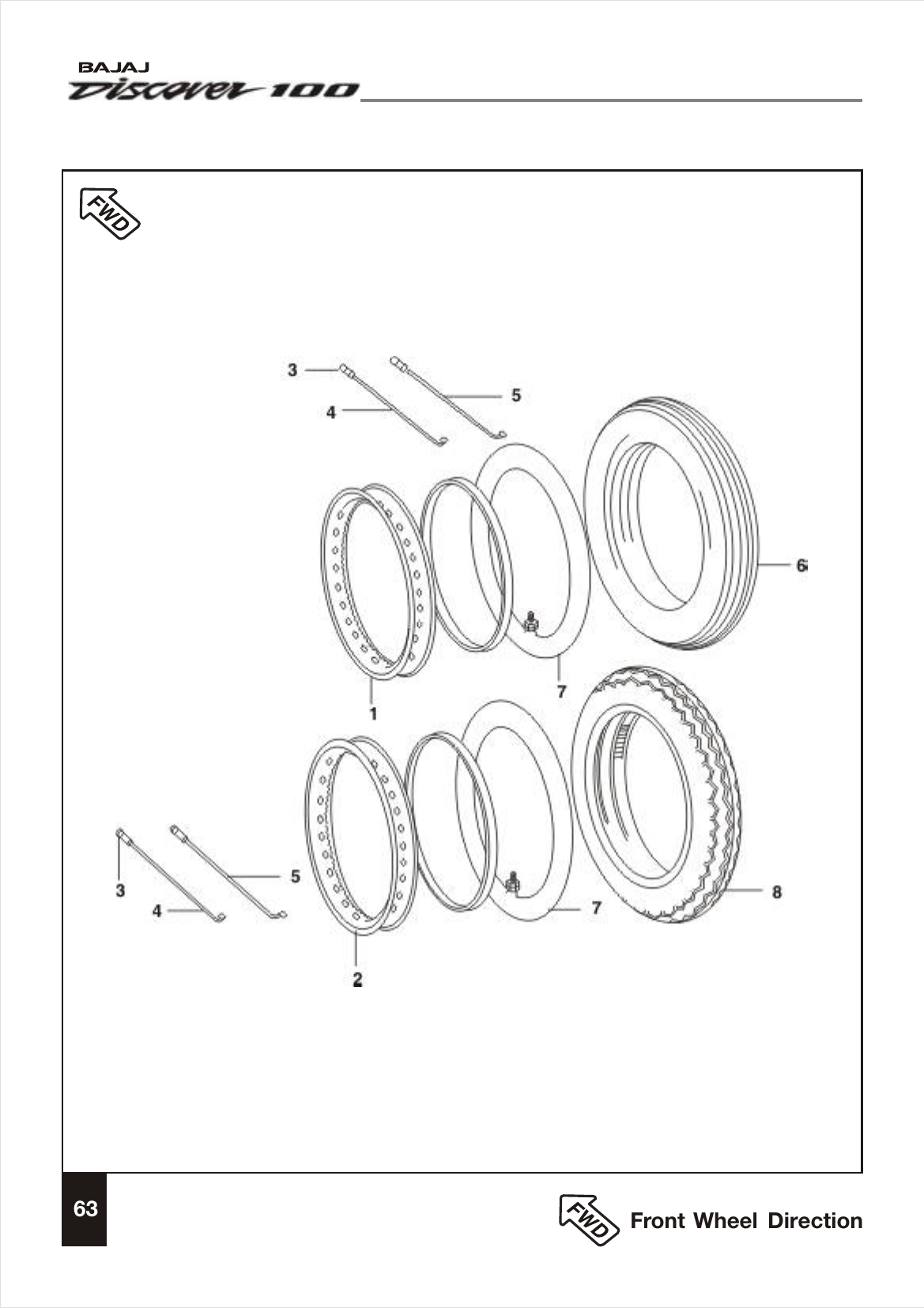 Plate 32 — Tube / Tyre / Rim (Spoke Wheel)