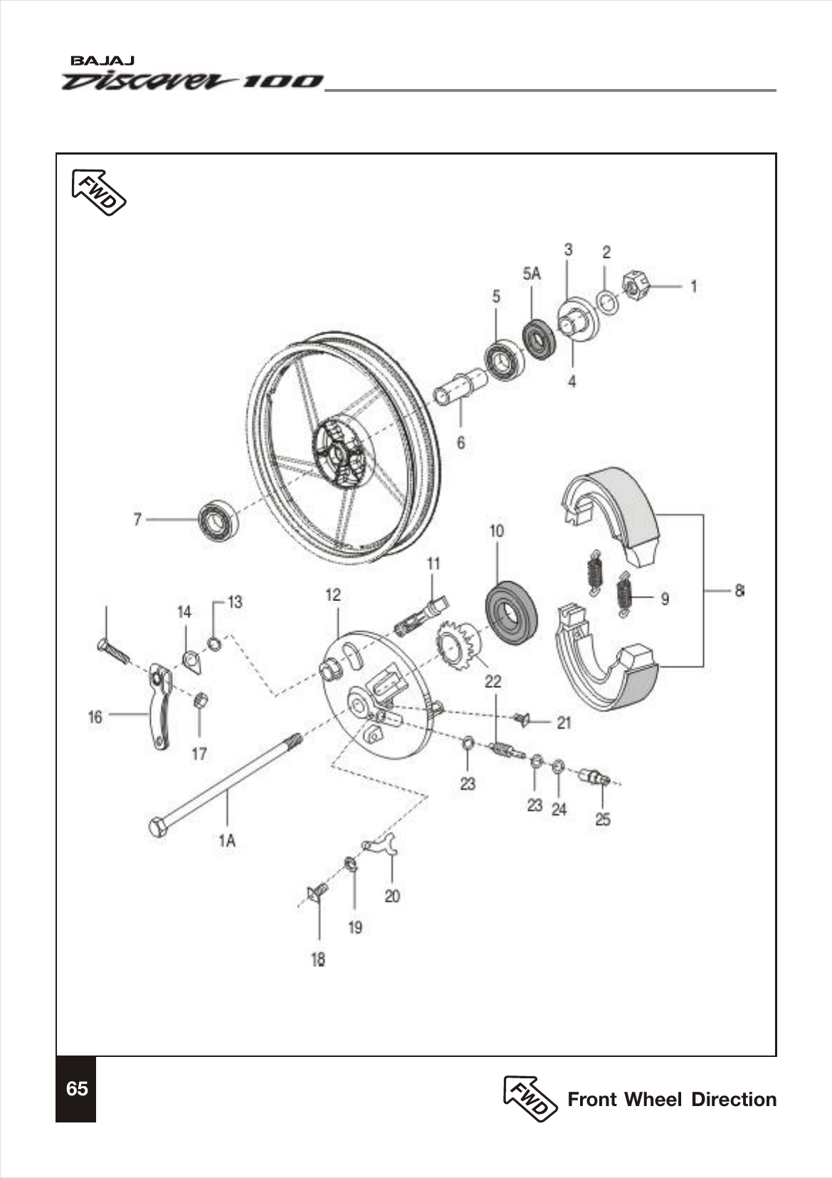 Plate 33 — Front Hub