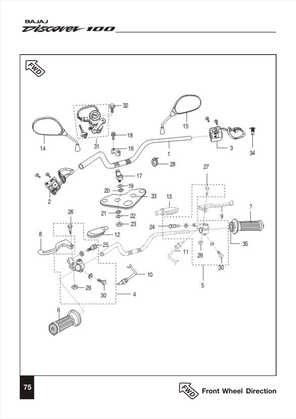 Plate 38 — Handle Bar