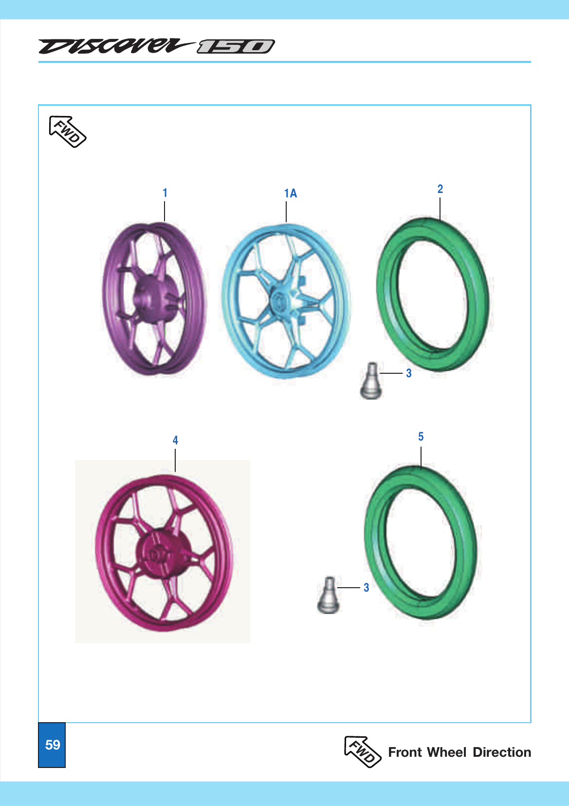 Plate 30 — Tube / Tyre / Rim