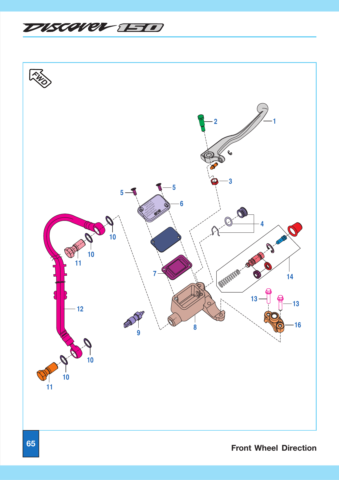 Plate 33 — Front Master Cylinder (Disc brake)