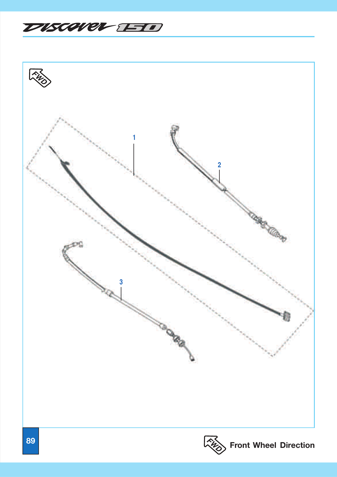 Plate 42 — Cables