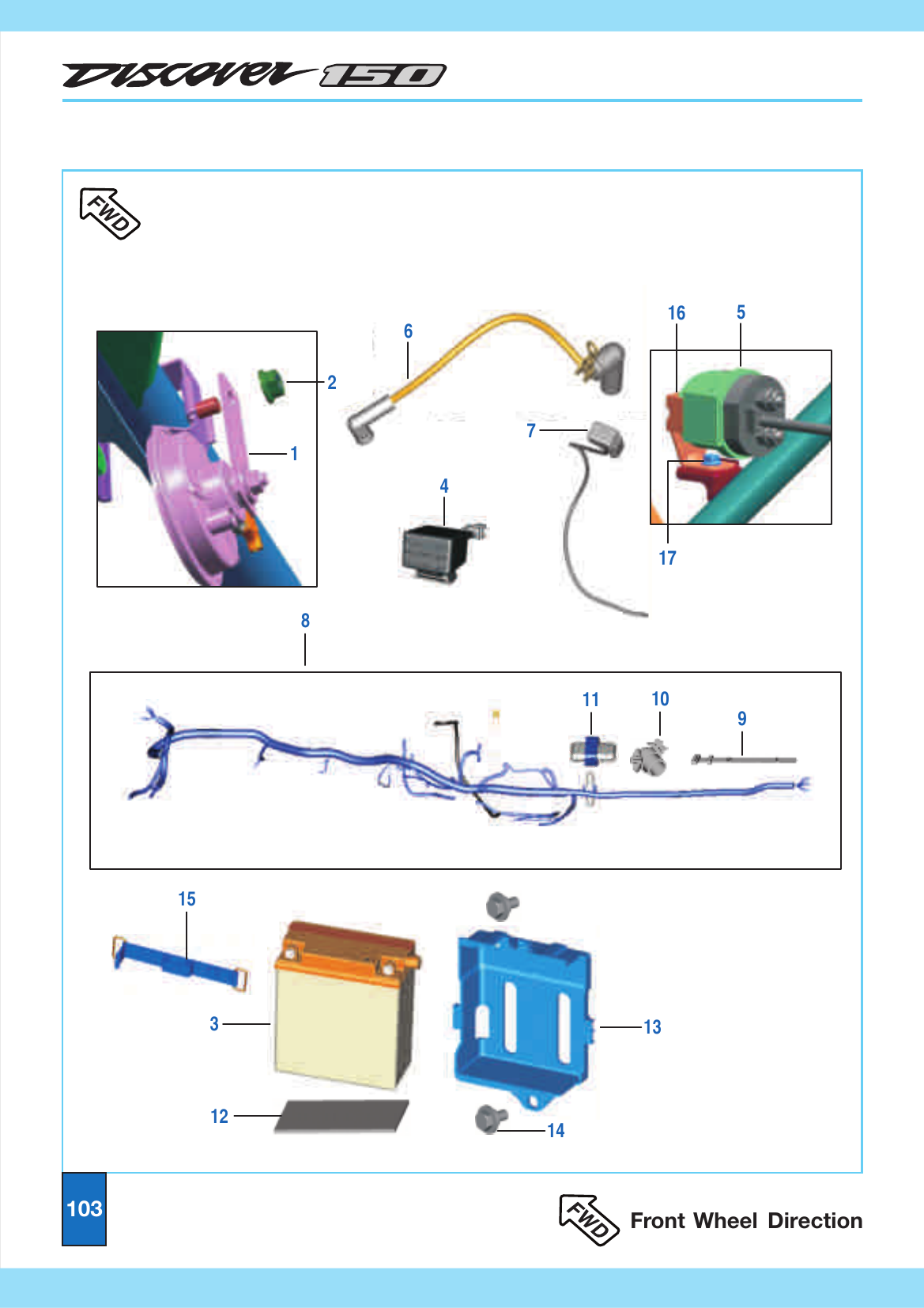 Plate 48 — Electrical Equipments