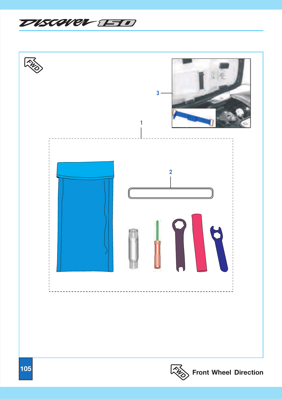 Plate 49 — Tool Kit