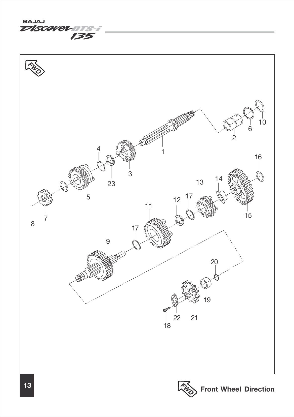 Plate 7 — Transmission
