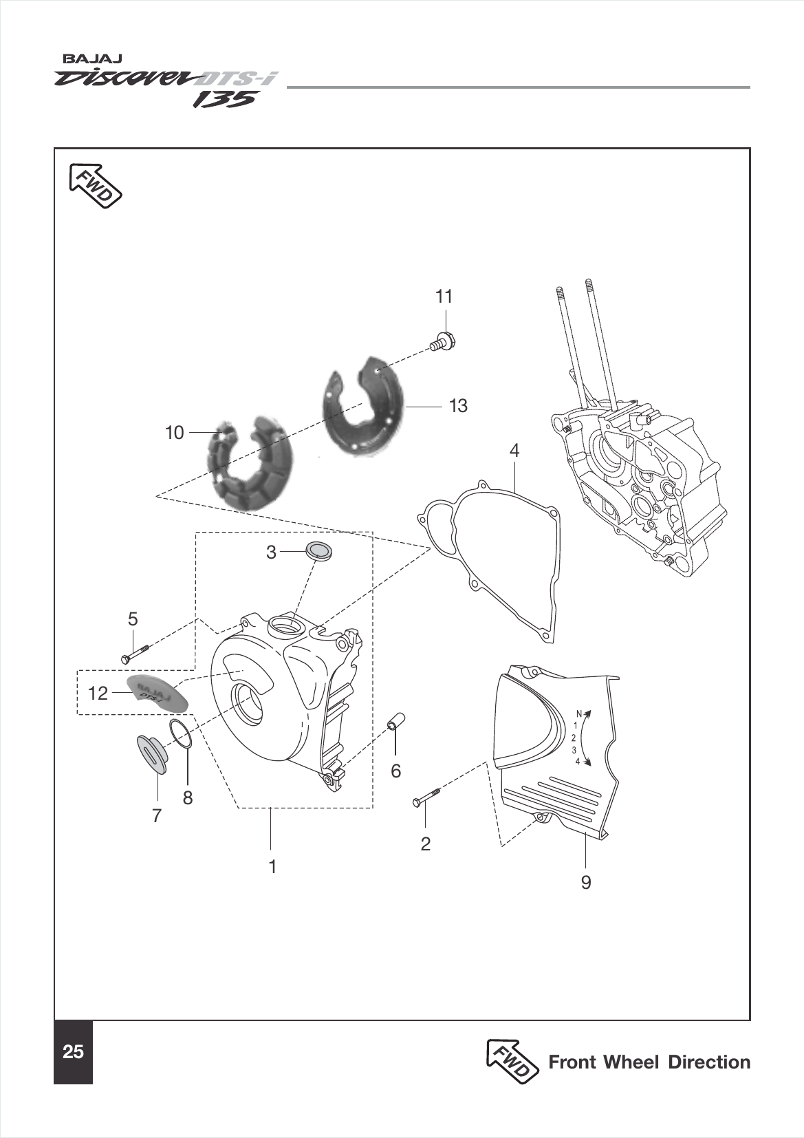 Plate 13 — Cover Magneto