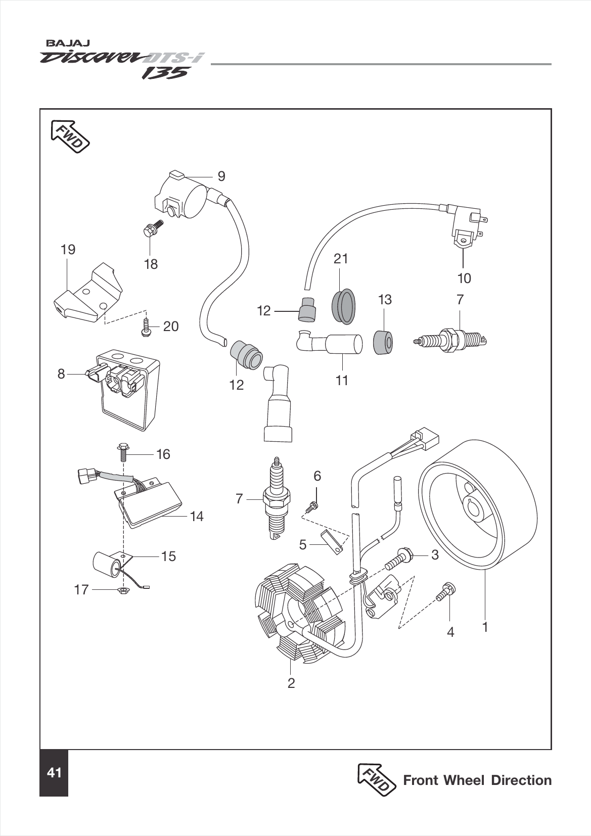 Plate 21 — Magneto, CDI & H.T. Coil