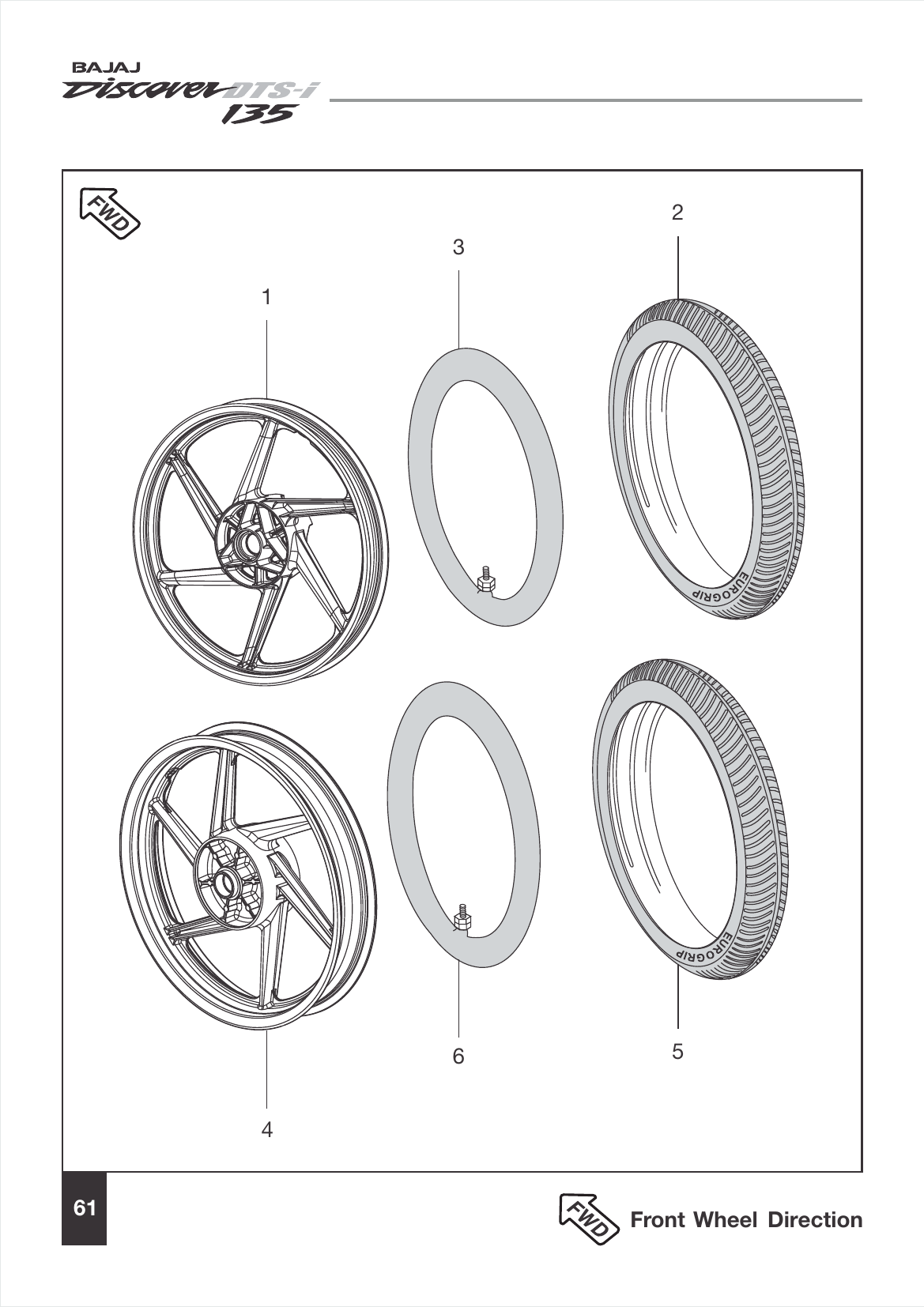 Plate 30 — Tube / Tyre / Rim