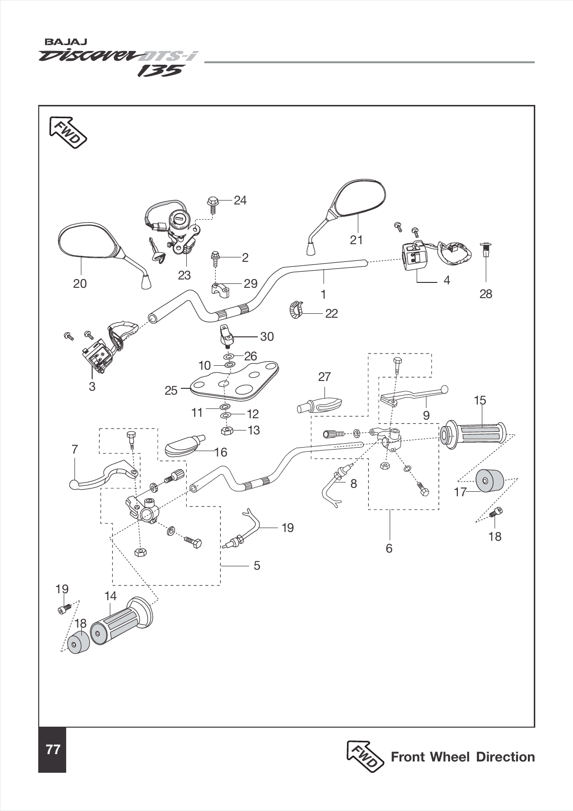 Plate 36 — Handle Bar