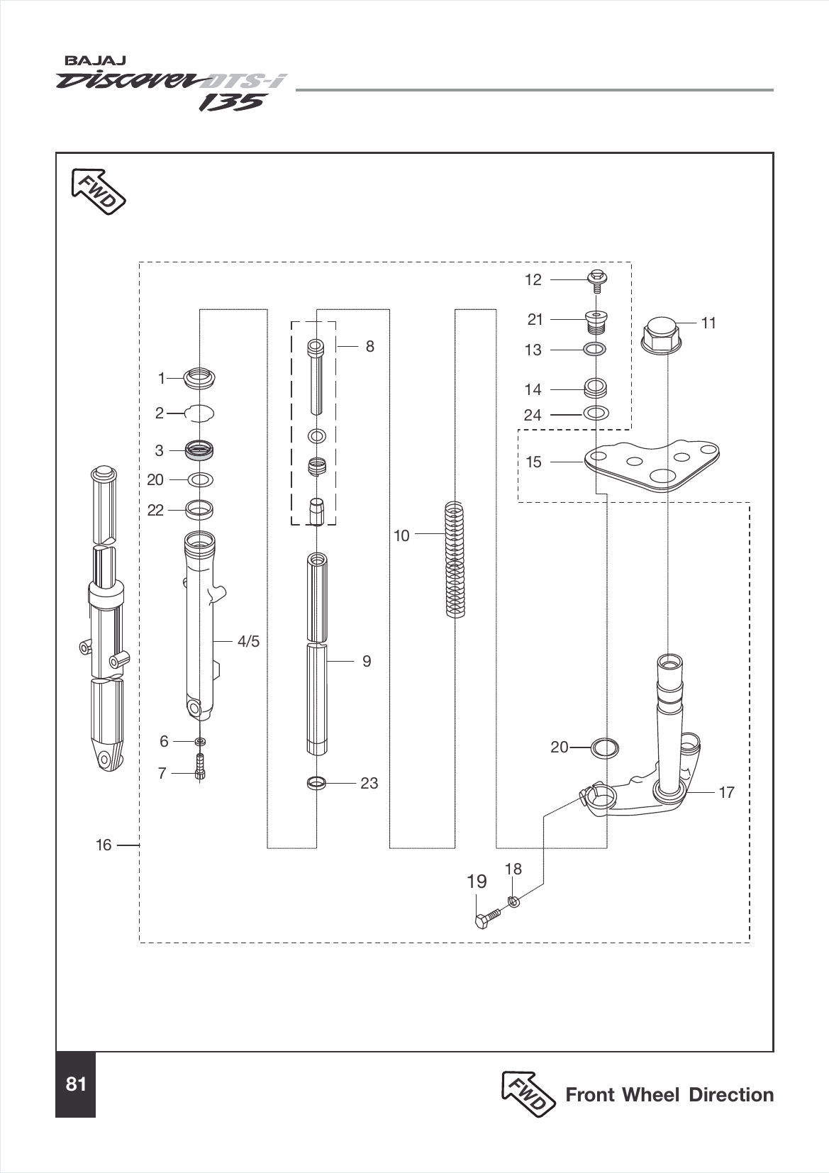 Plate 37 — Front Fork