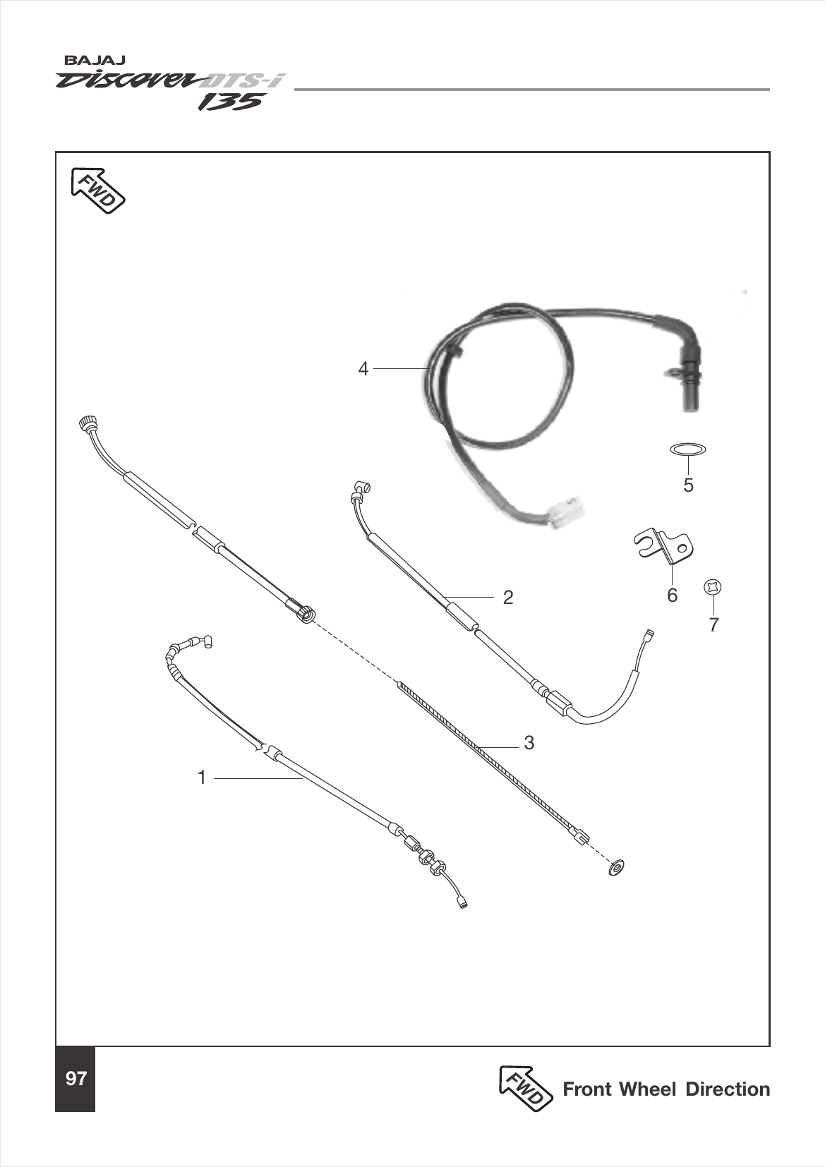 Plate 42 — Control Cables