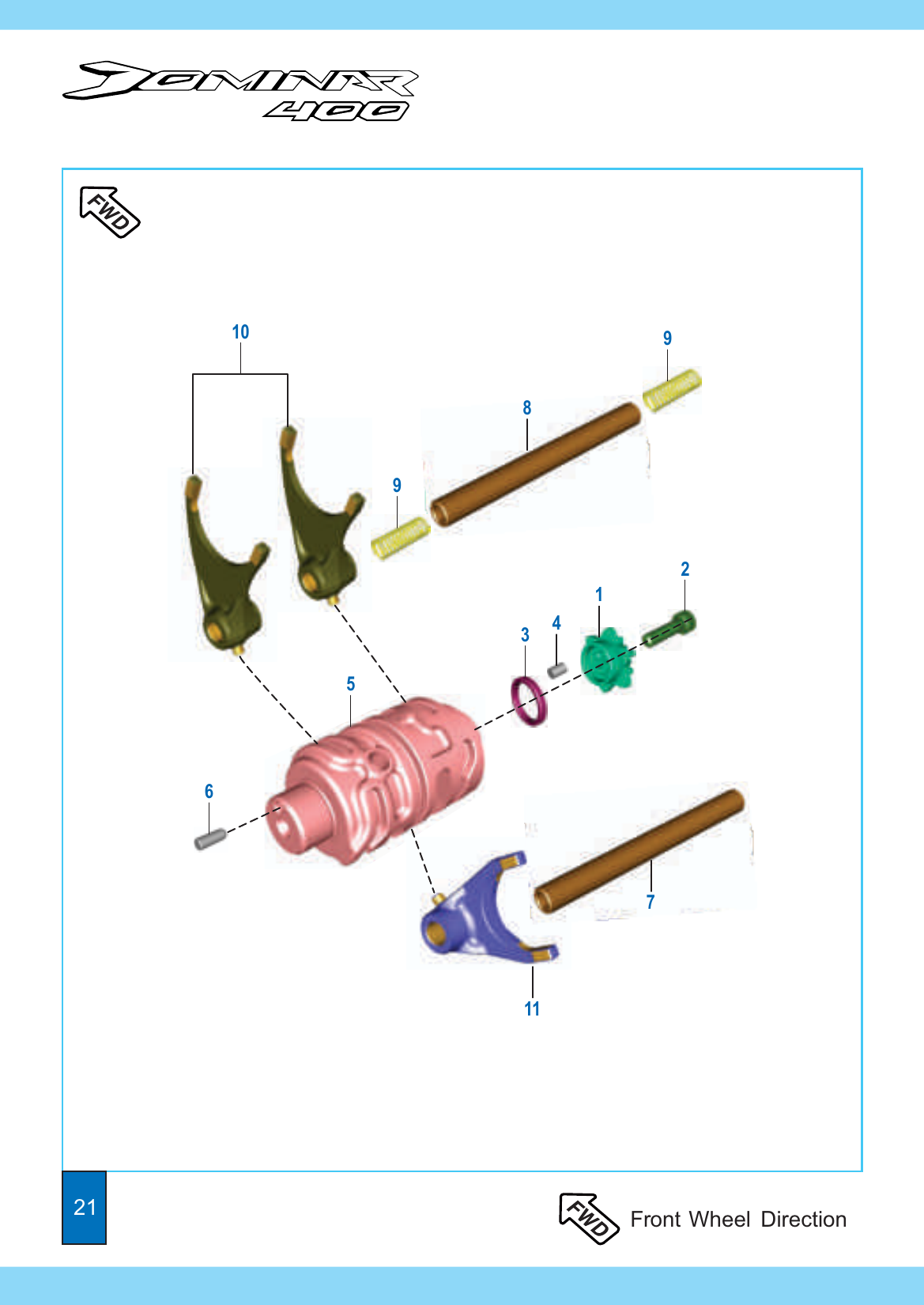 Plate 8 — Change Drum / Shift Fork