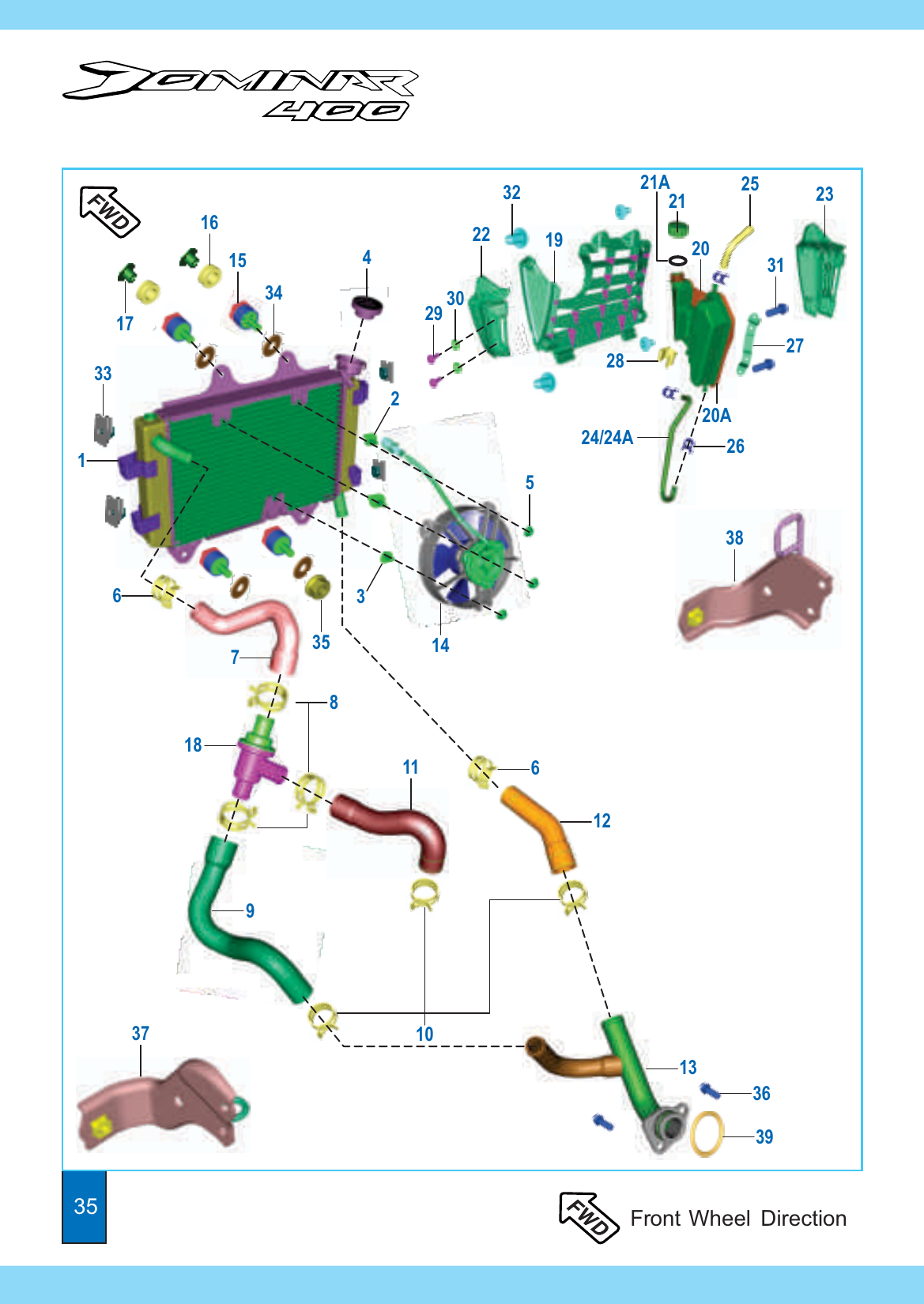 Plate 14 — Cooling System