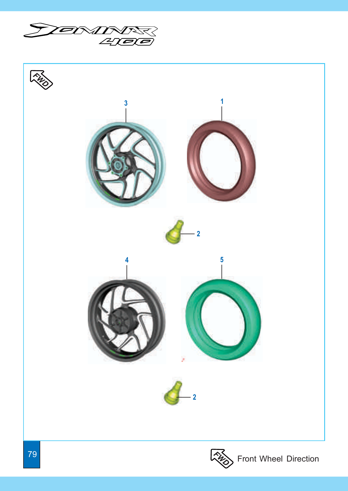 Plate 32 — Tubeless Tyre & Rim