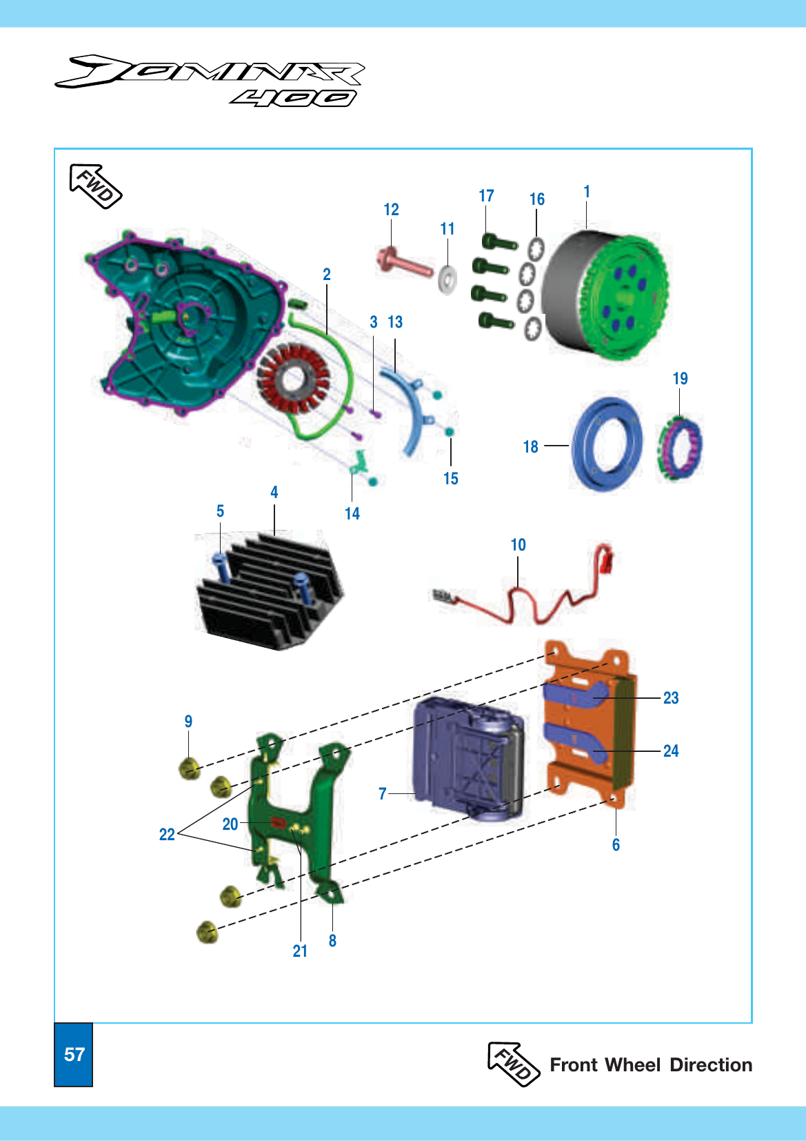Plate 25 — Magneto, Regulator & ECU