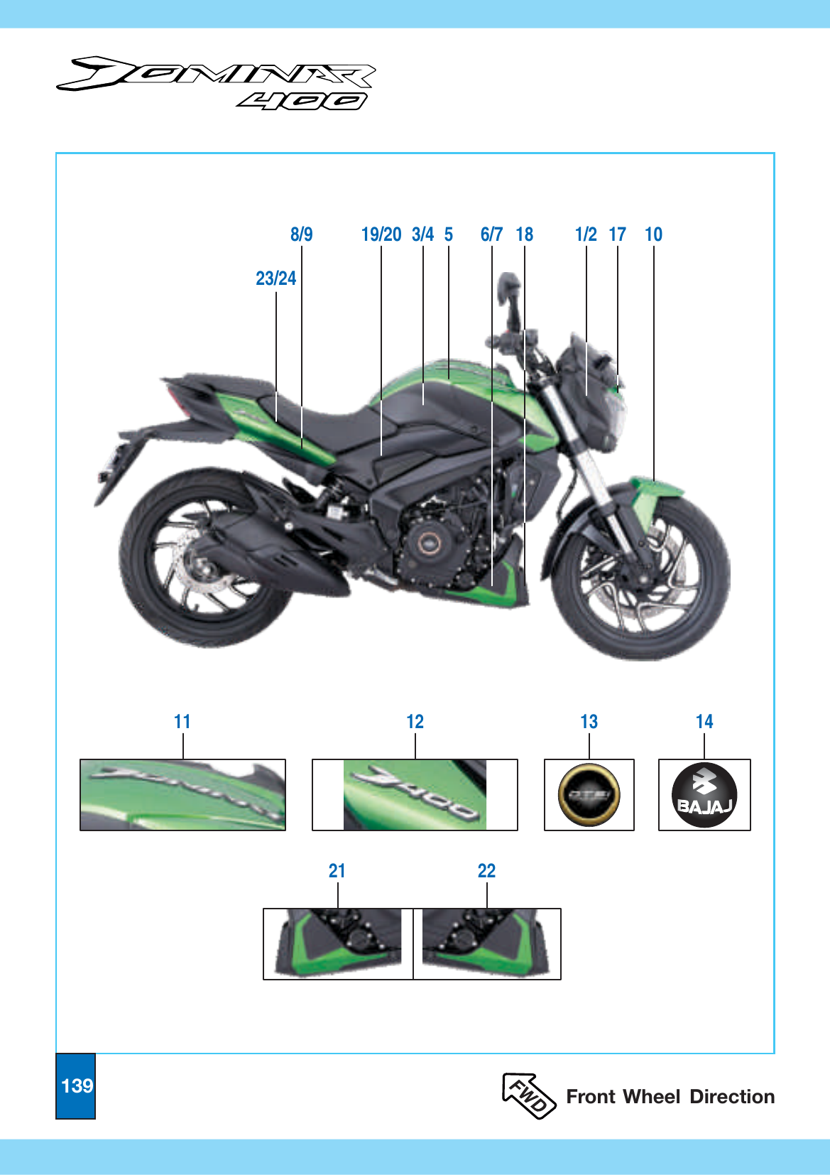 Plate 59 — Painted Parts and Decals - For UG Model