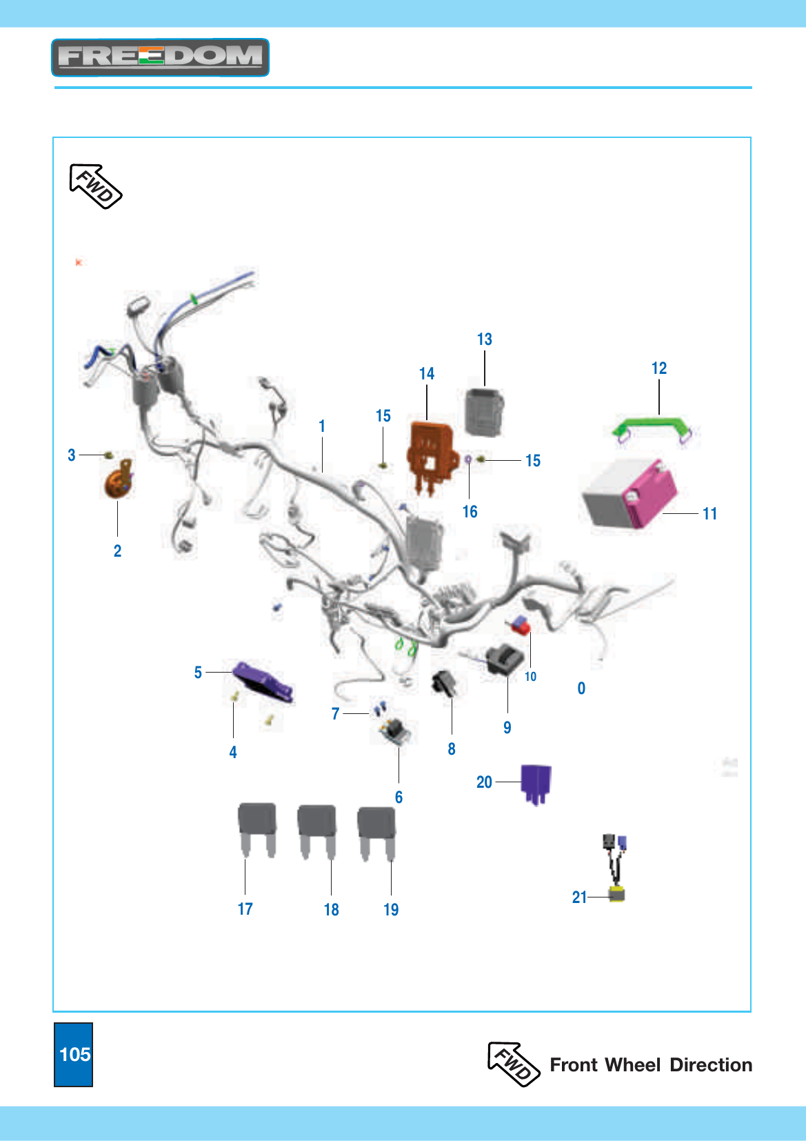 Plate 50 — Wiring Harness / ECU / Battery
