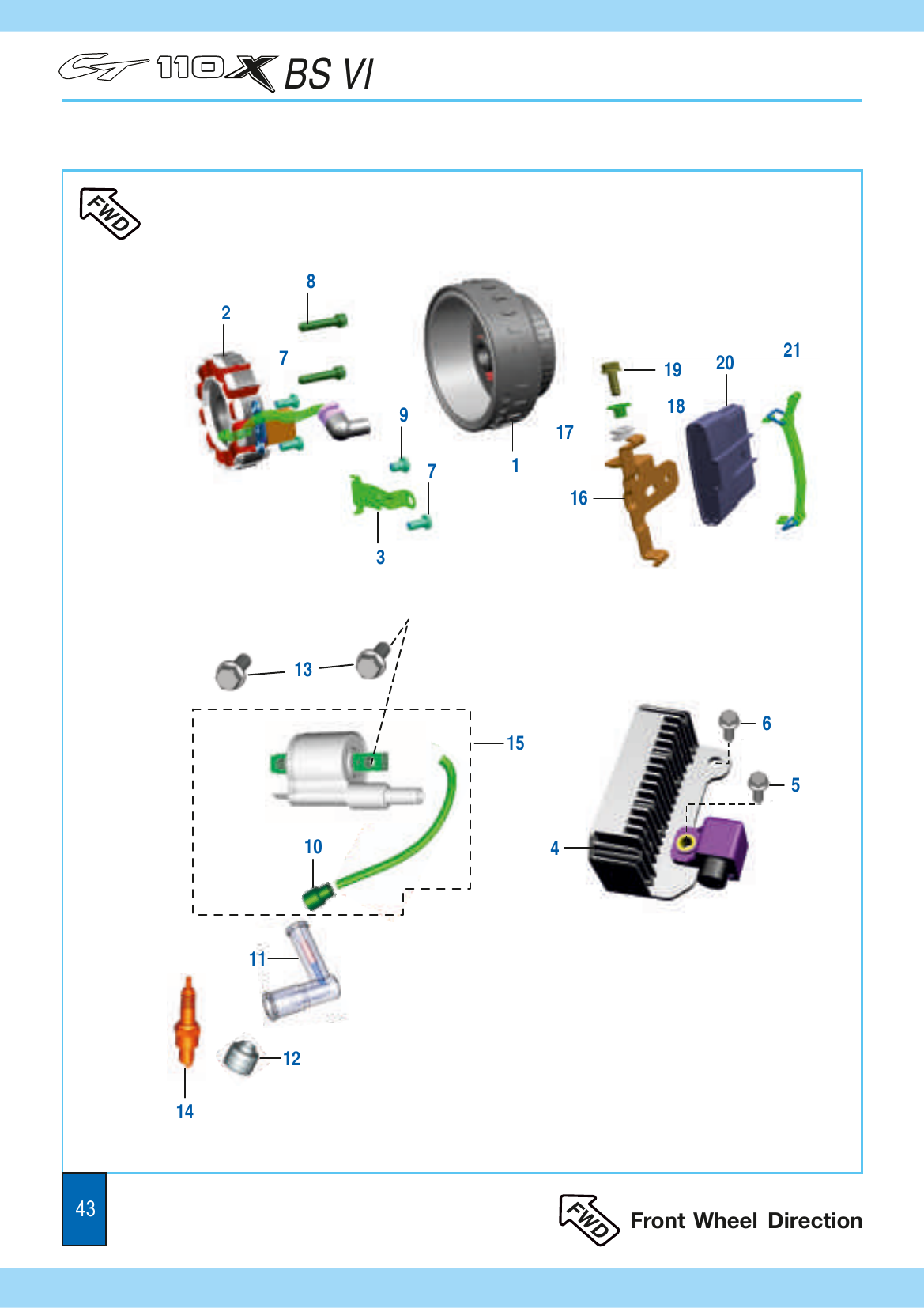 Plate 22 — Magneto, H.T. Coil & ECU EMS Assembly