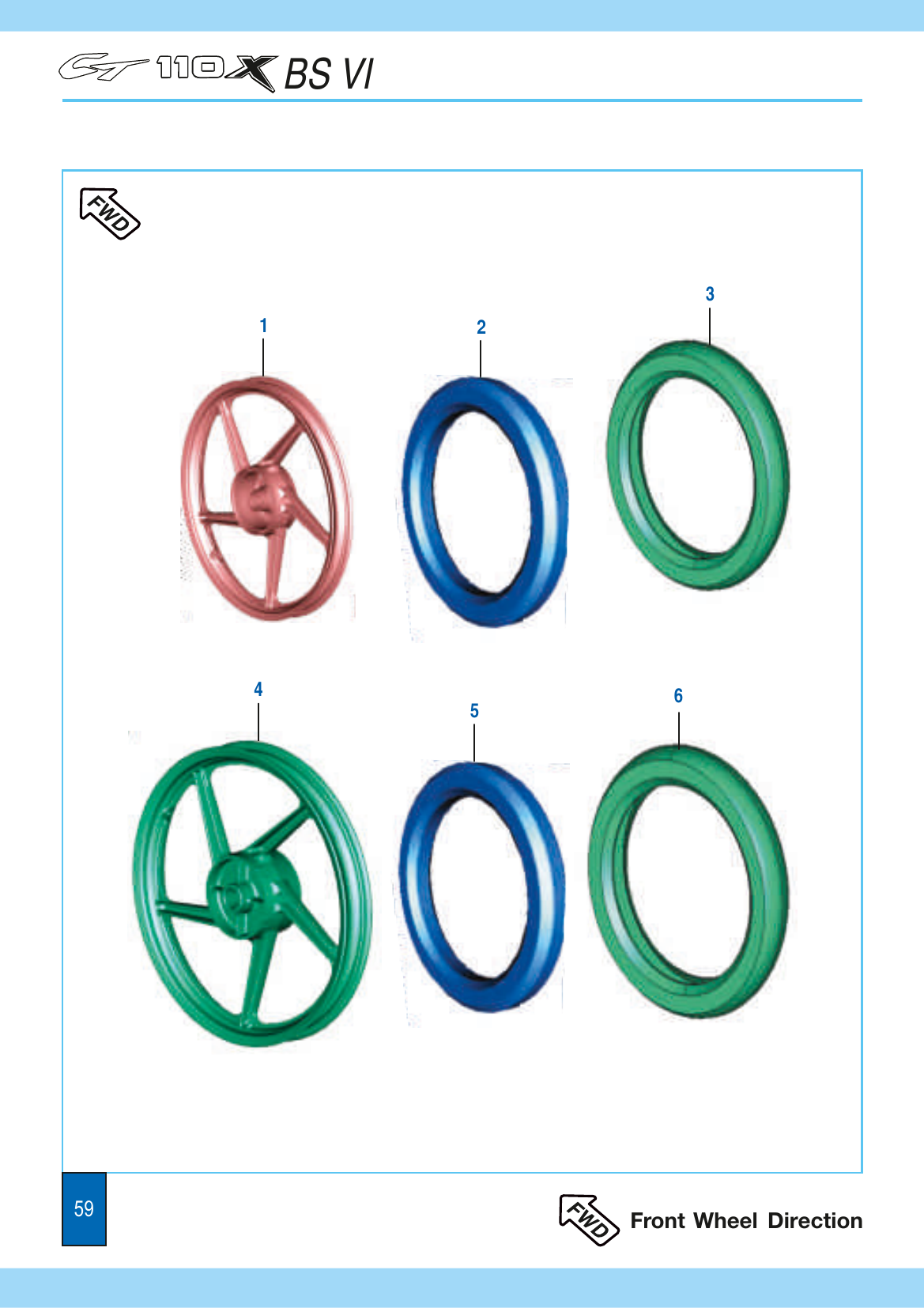 Plate 30 — Tube / Tyre / Rim