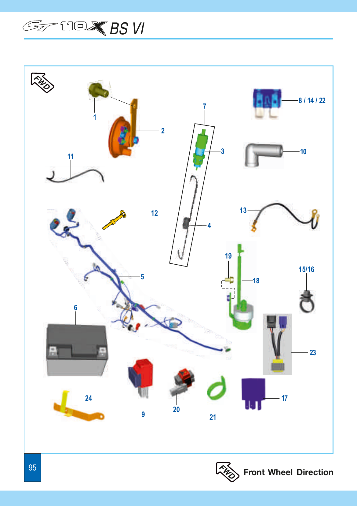 Plate 45 — Electrical Equipments