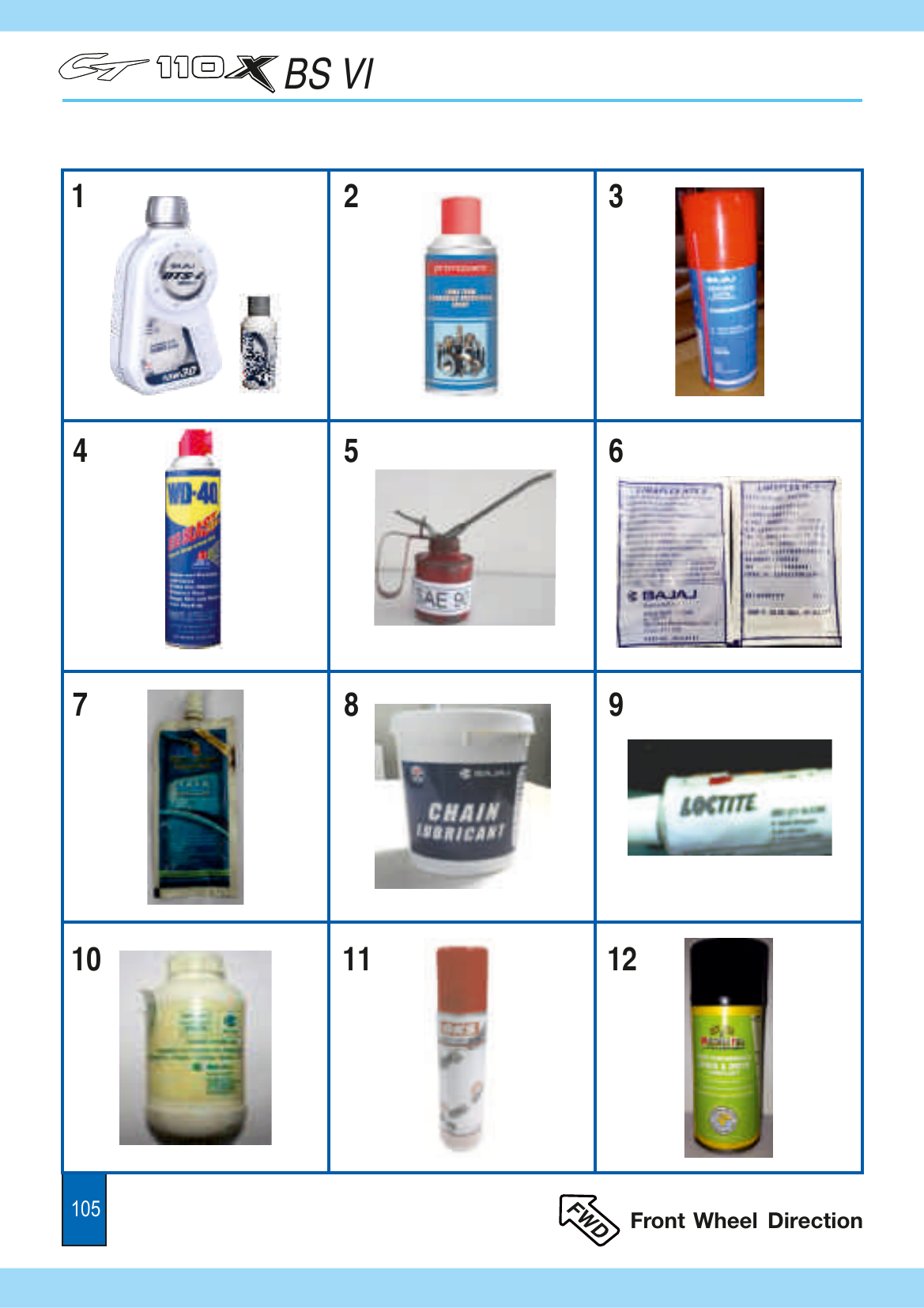 Plate 49 — Consumable Parts