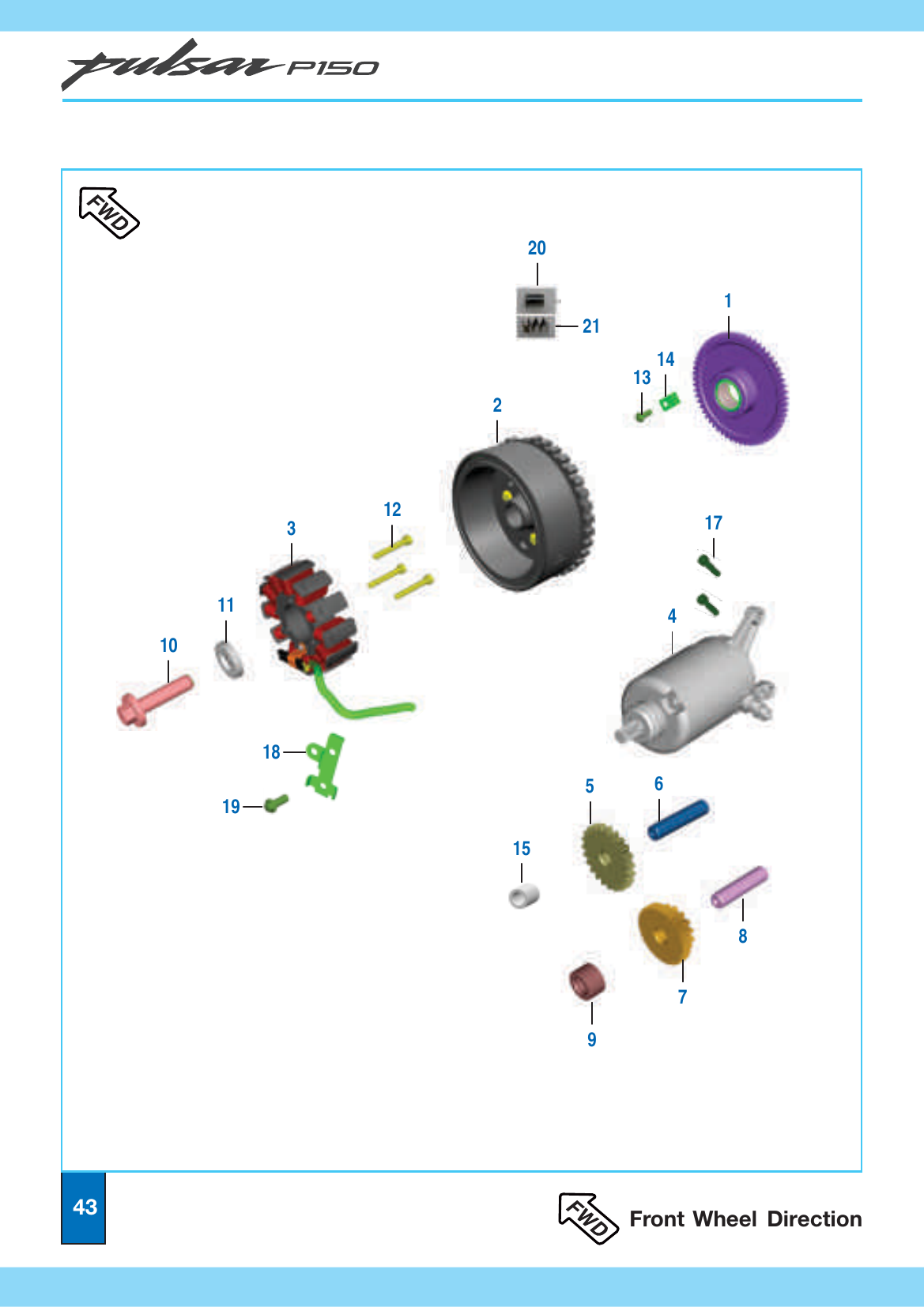 Plate 22 — Magneto & Starter Motor