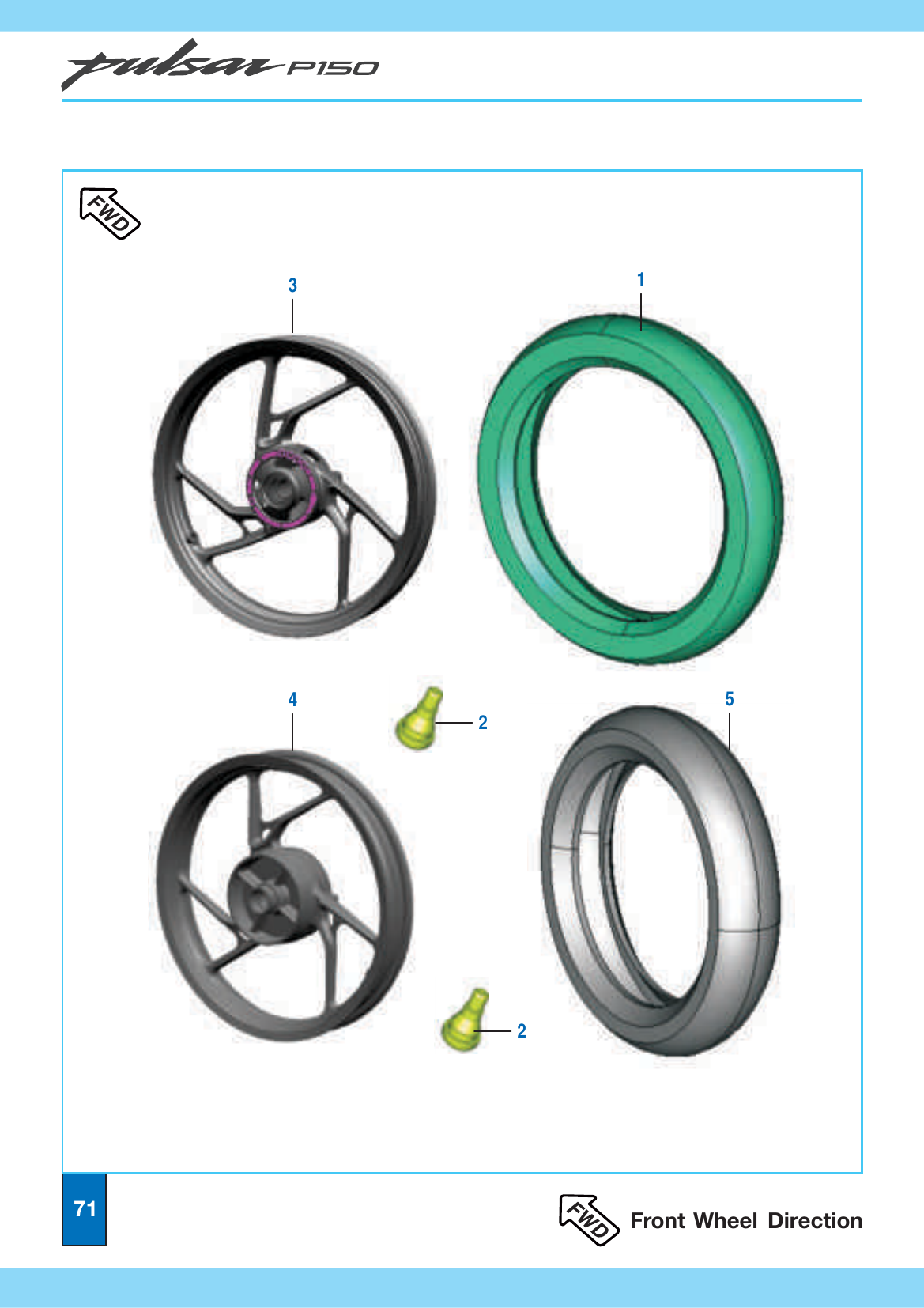 Plate 32 — Tube / Tyre