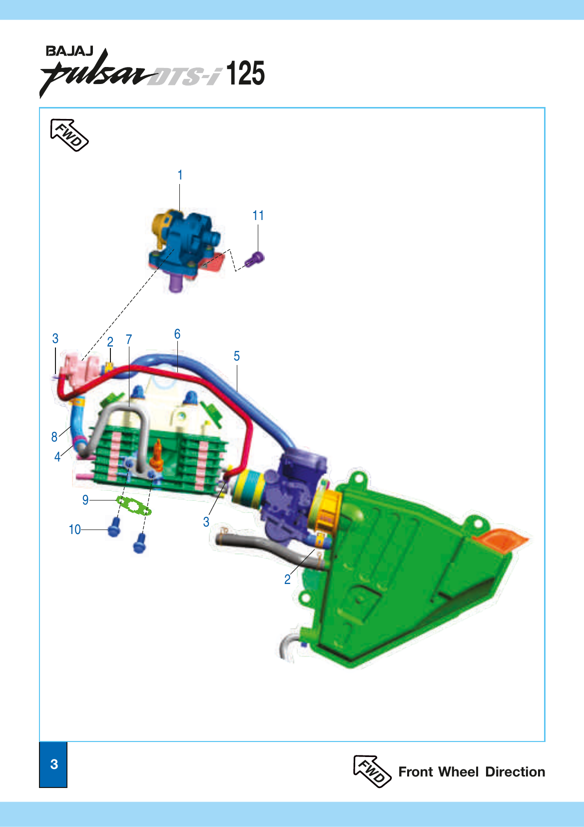 Plate 2 — SAI System