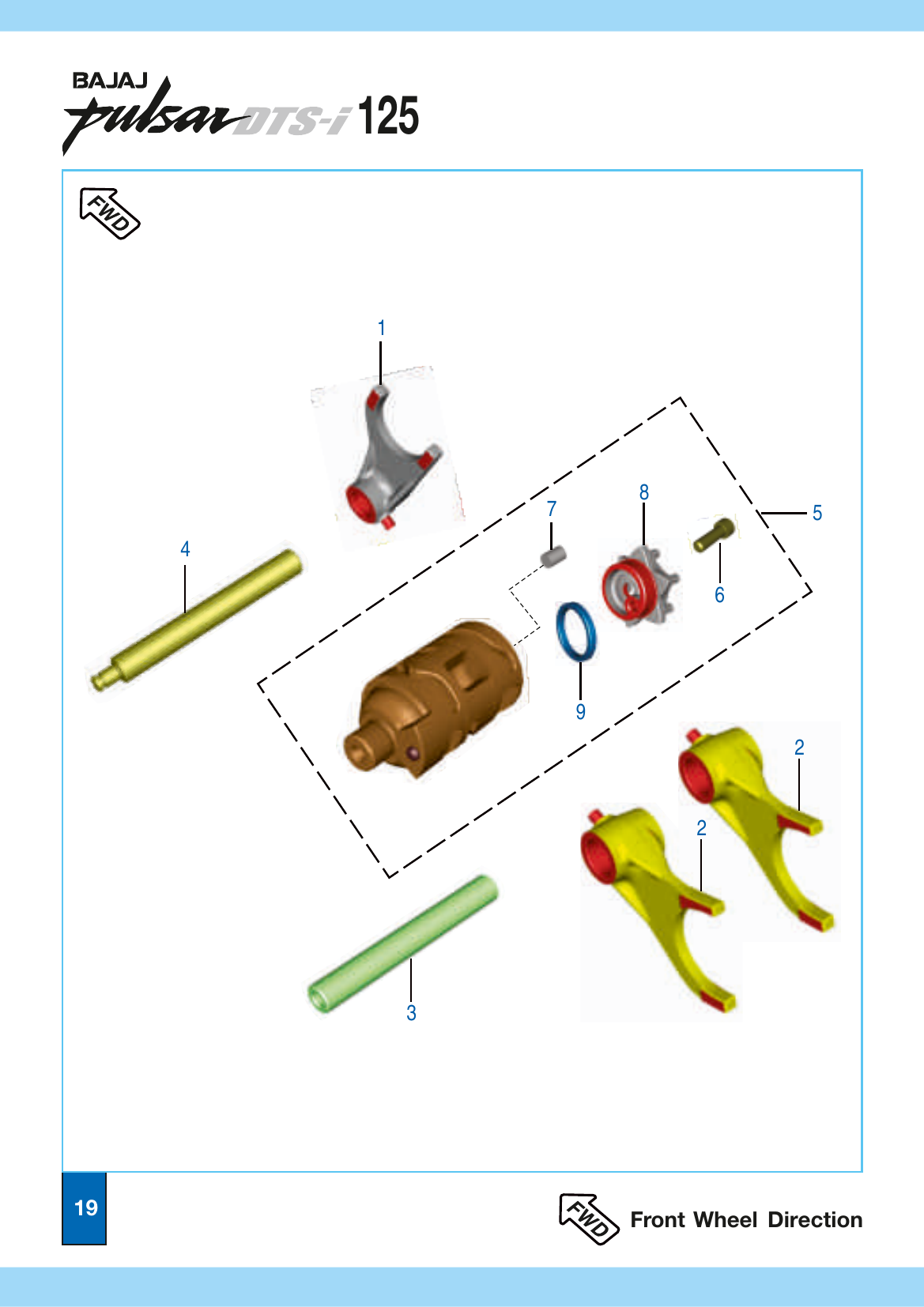 Plate 10 — Change Drum & Shaft Fork