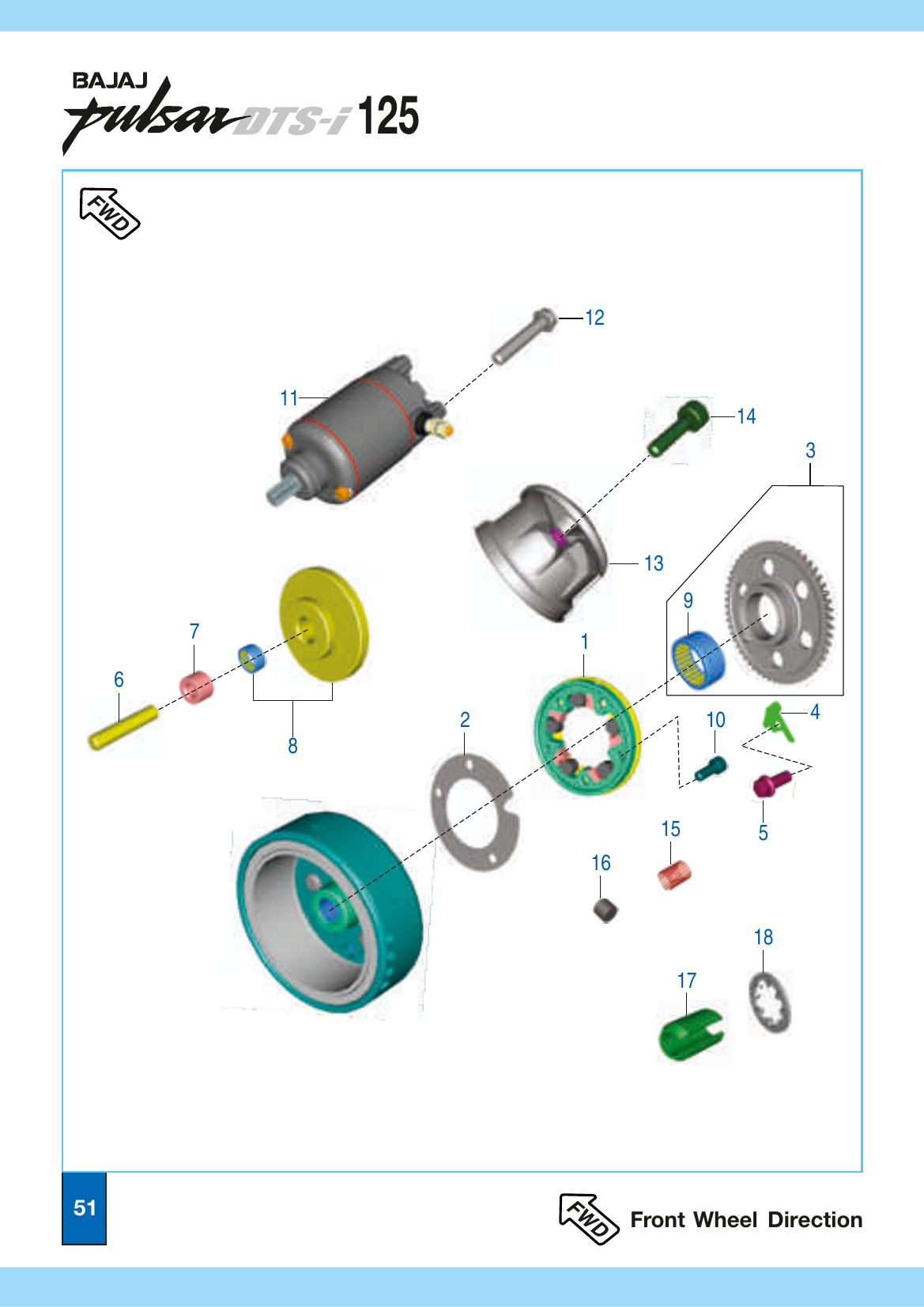 Plate 24 — Starter Assembly