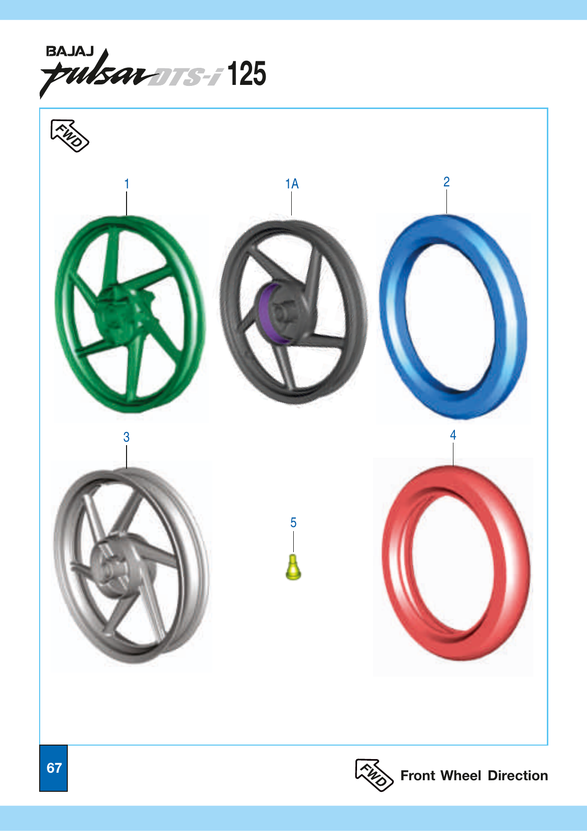Plate 32 — Tube / Tyre / Rim