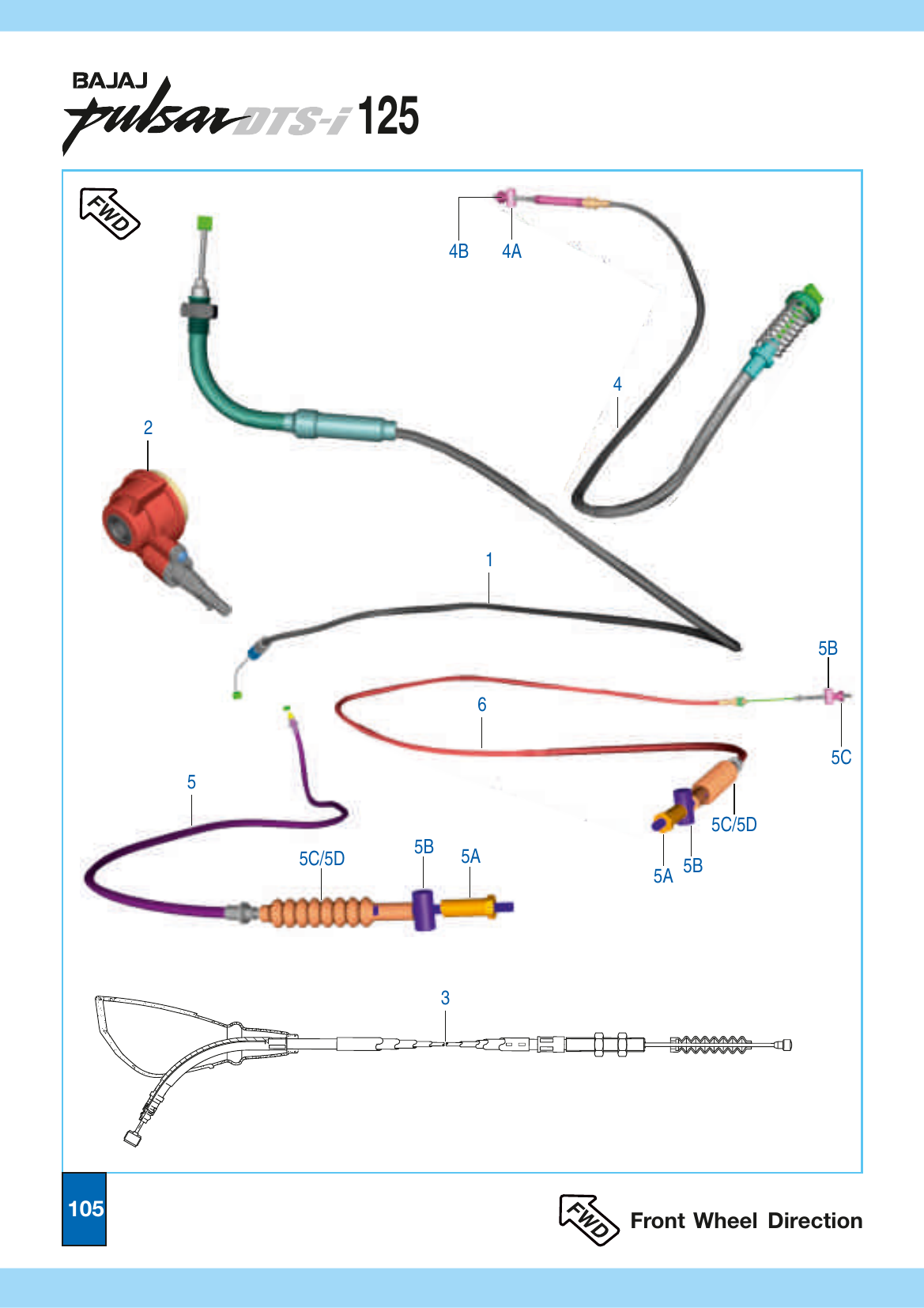 Plate 47 — Cables