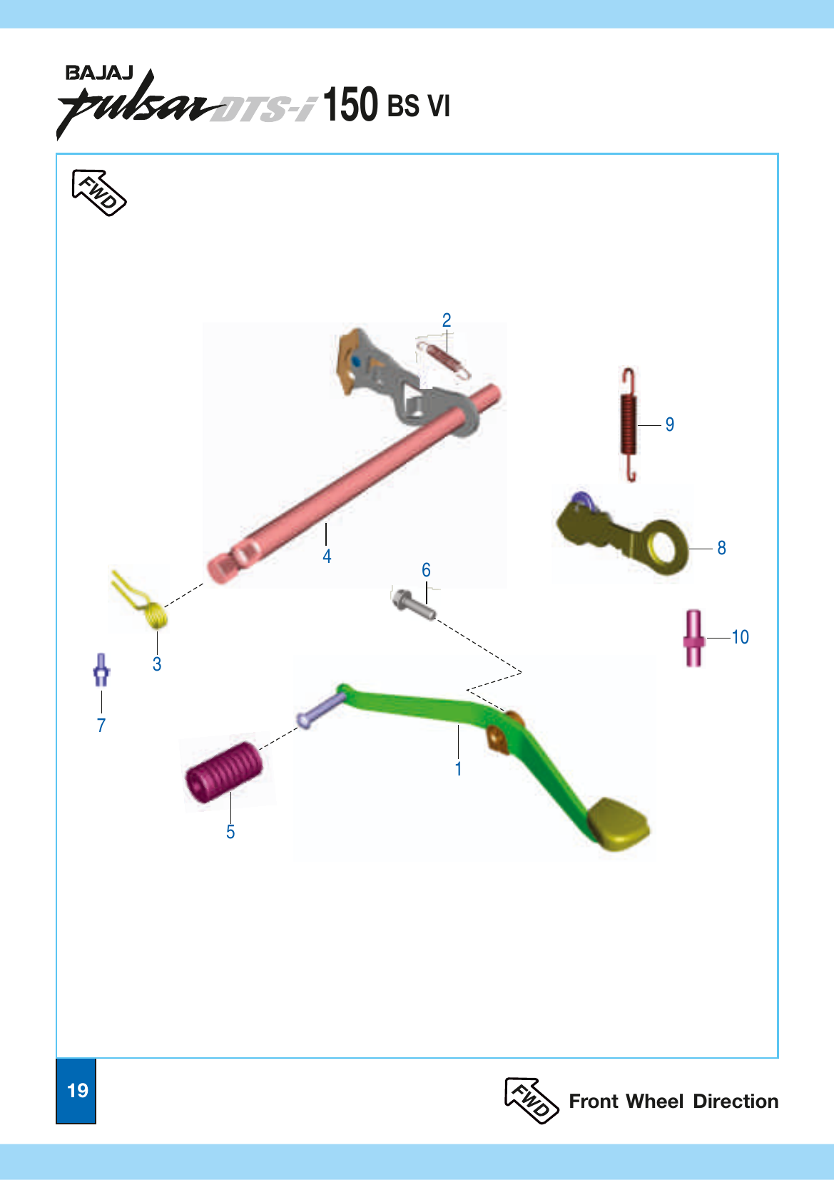 Plate 10 — Gear Change Mechanism