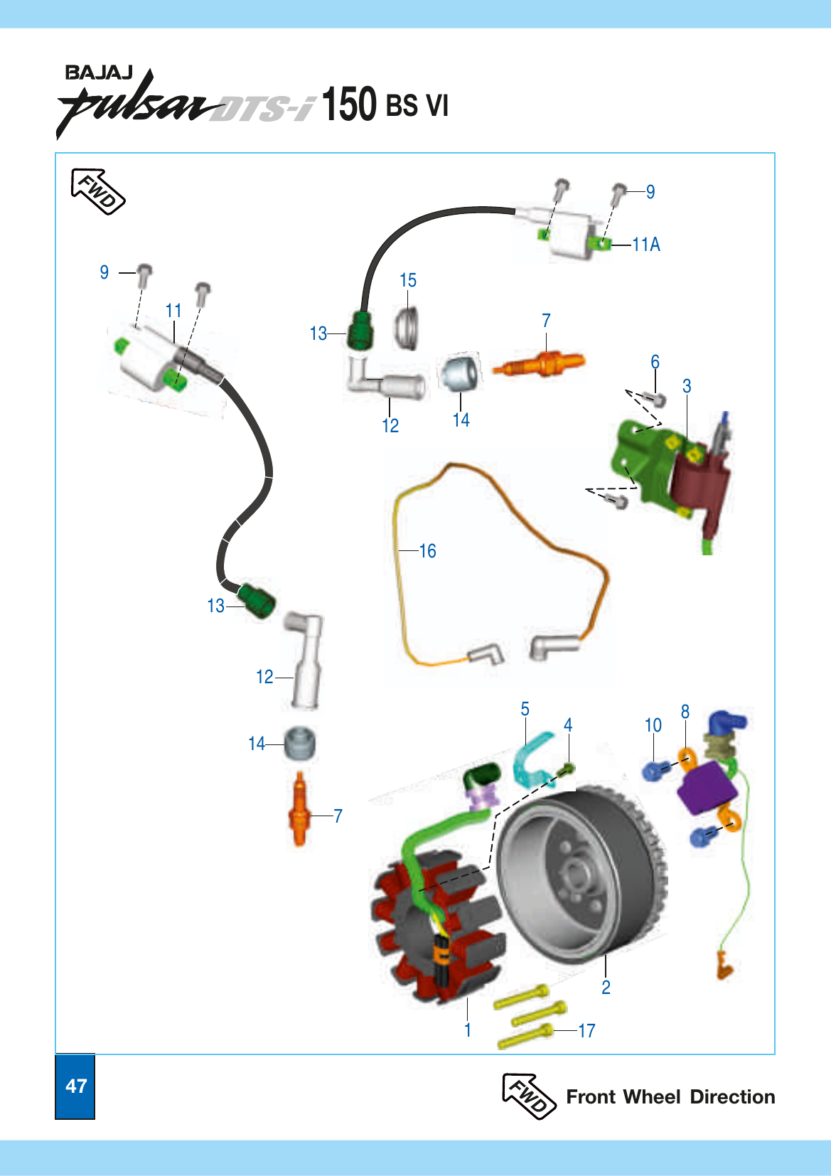 Plate 22 — Magneto, Spark Plug & H.T. Coil