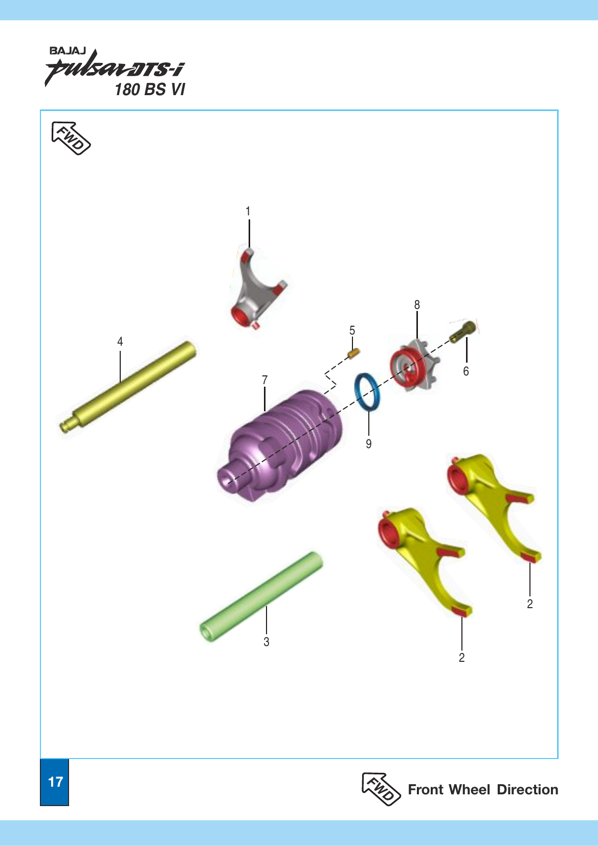 Plate 9 — Change Drum & Shaft Fork