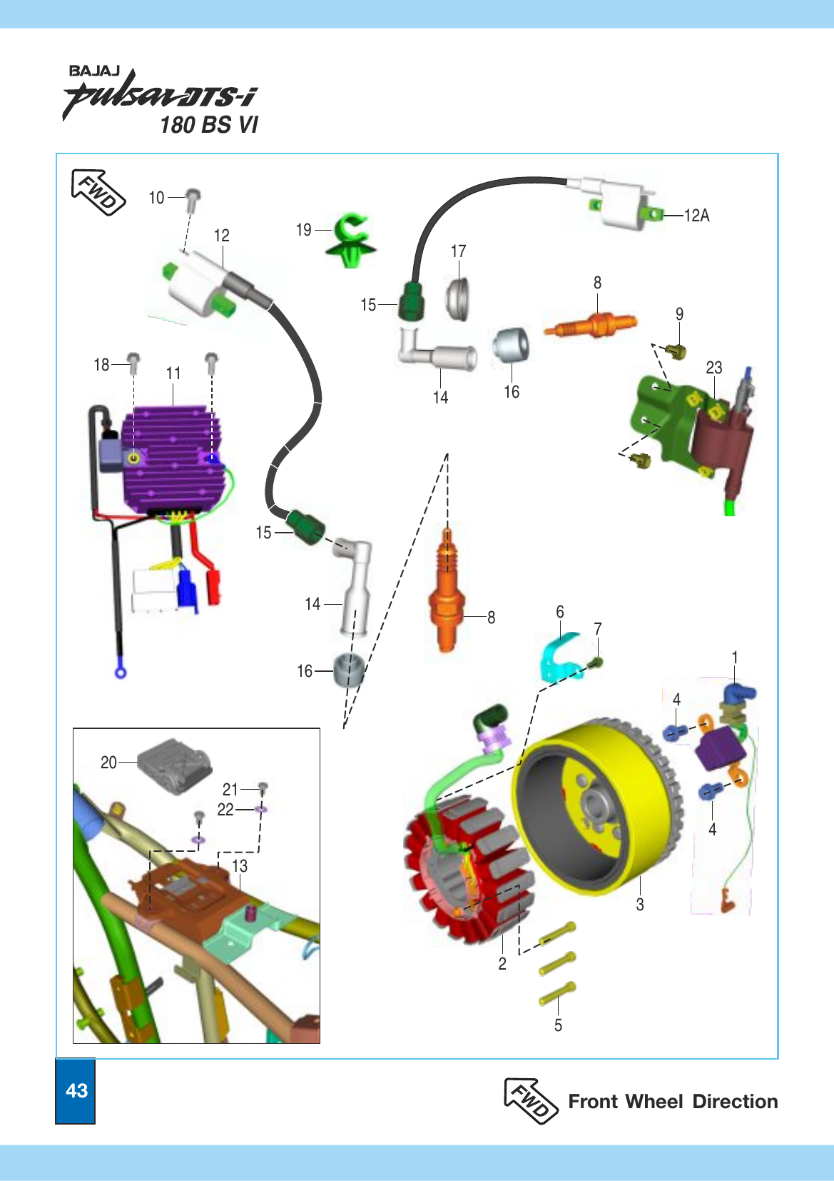 Plate 21 — Magneto, ECU & H.T. Coil