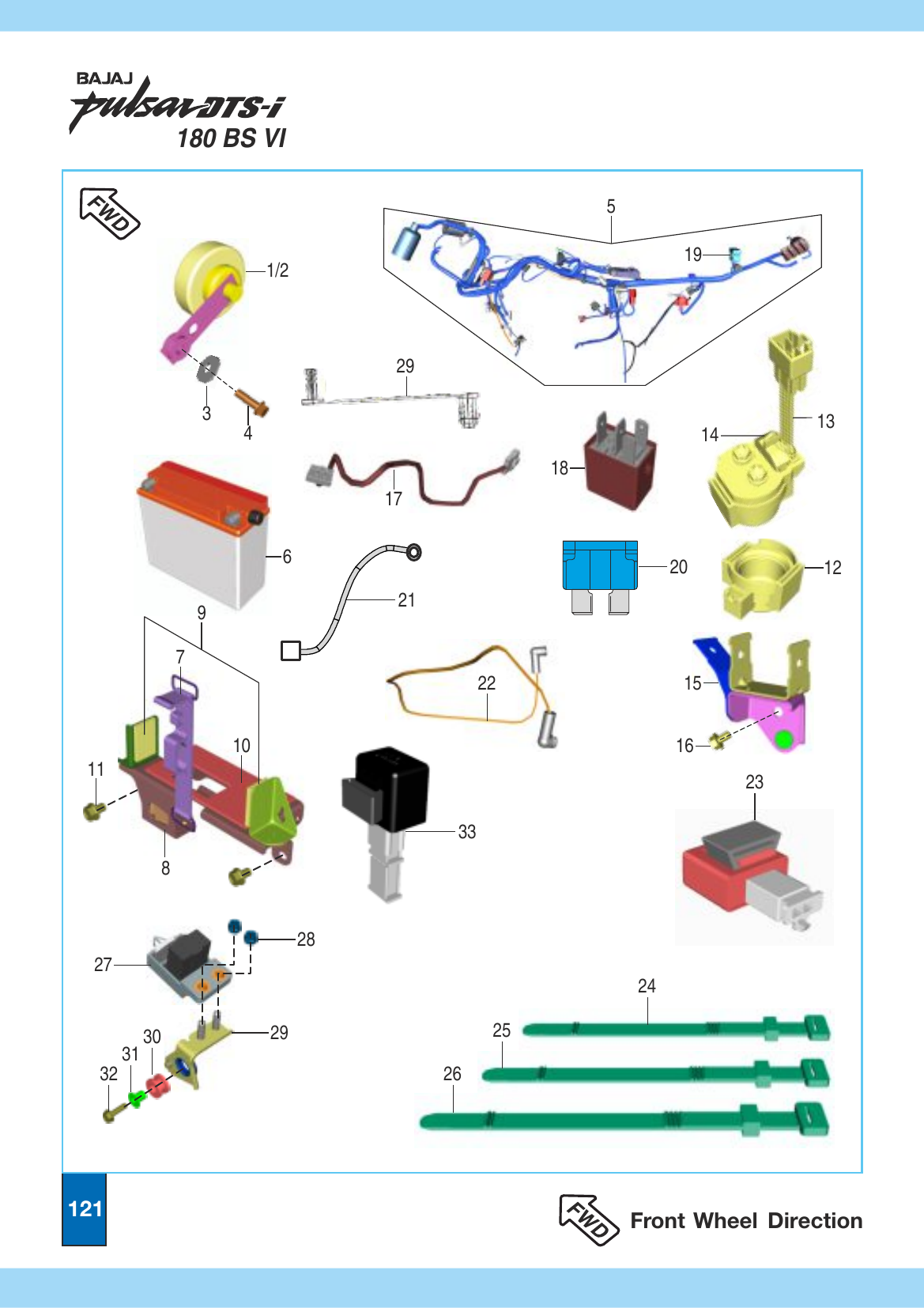 Plate 54 — Electrical Equipments